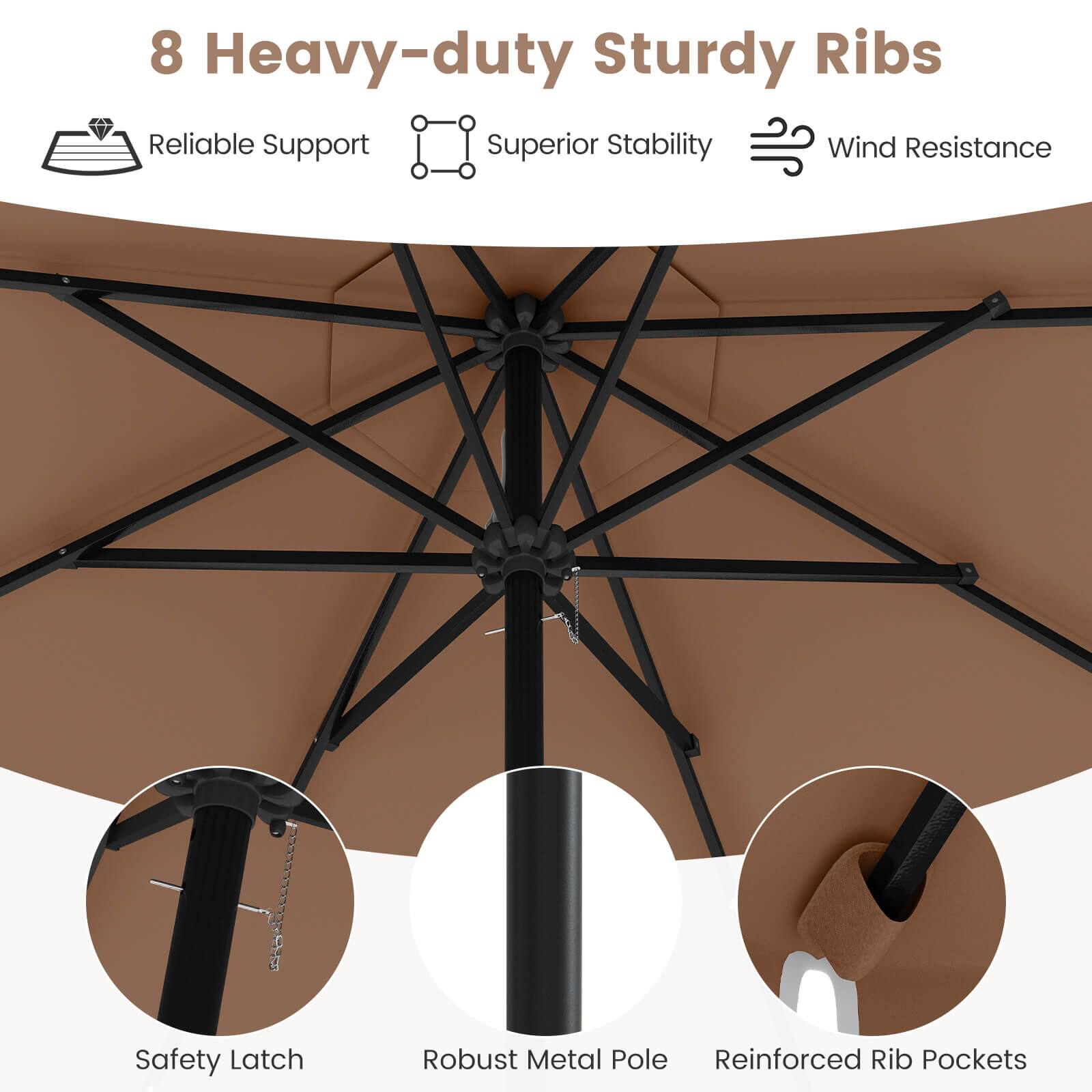 8 Heavy-duty Sturdy Ribs: Reliable Support, Superior Stability, Wind Resistance. Safety Latch, Robust Metal Pole, Reinforced Rib Pockets.