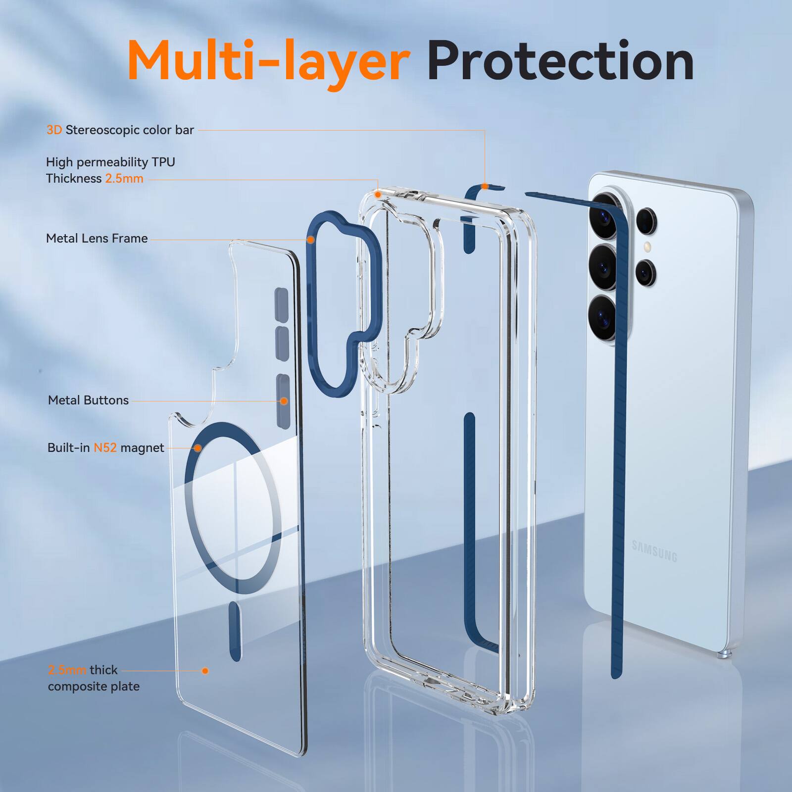 Multi-layer Protection

3D Stereoscopic color bar
High permeability TPU Thickness 2.5mm
Metal Lens Frame
Metal Buttons
Built-in N52 magnet
SAMSUNG
2.5mm thick composite plate