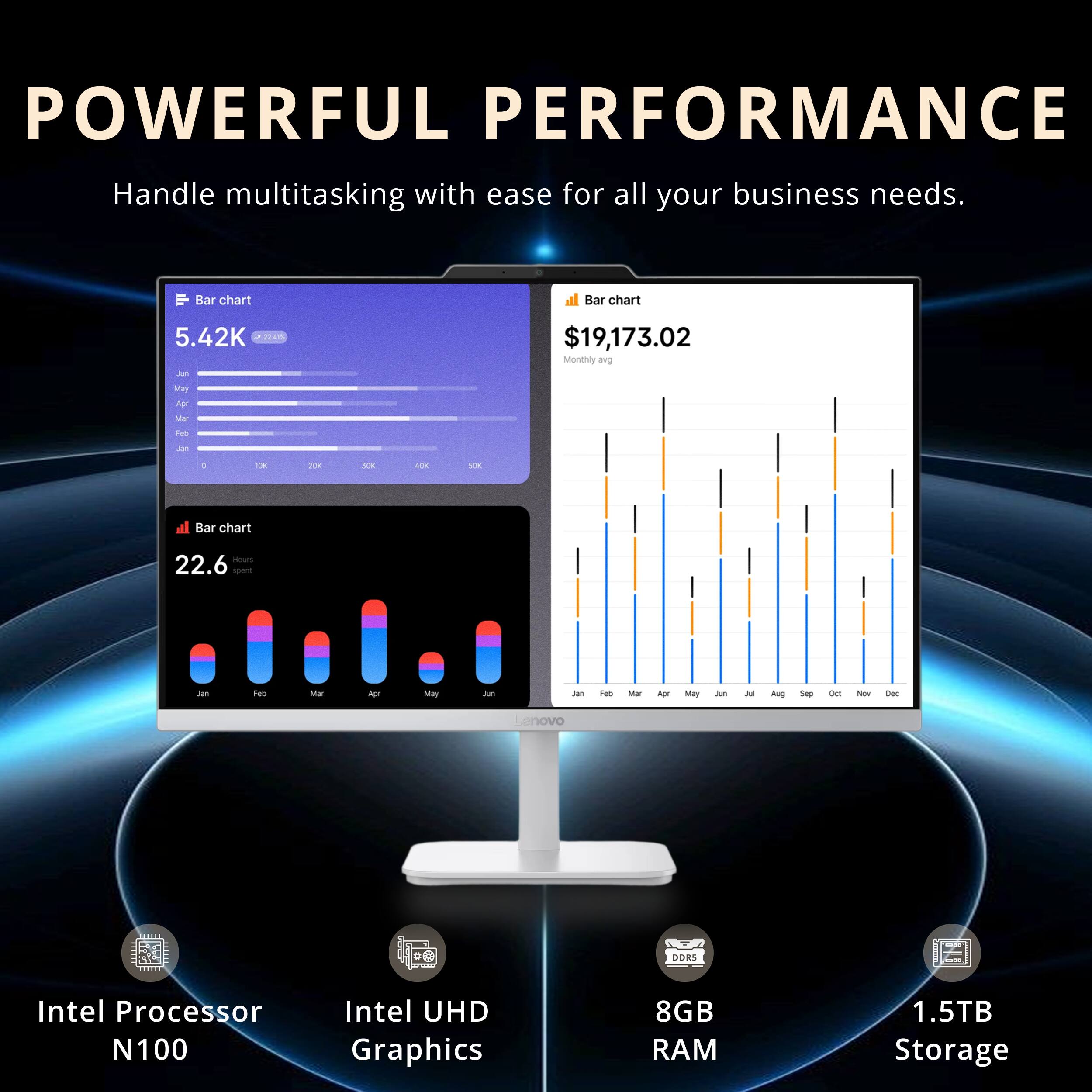 POWERFUL PERFORMANCE  
Handle multitasking with ease for all your business needs.  

Bar chart  
5.42K  
$19,173.02  

Monthly avg  

Bar chart  
22.6  

Jan  
Feb  
Mar  
Apr  
May  
Jun  

Intel Processor N100  
Intel UHD Graphics  
8GB RAM  
1.5TB Storage