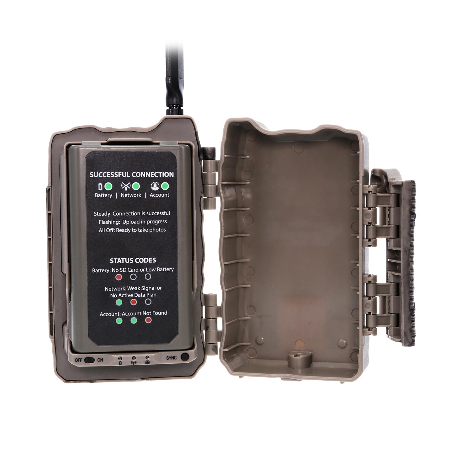 SUCCESSFUL CONNECTION 0 (gl)  
Battery | Network | Account  
Steady: Connection is successful  
Flashing: Upload in progress  
All Off: Ready to take photos  

STATUS CODES  
Battery: No SD Card or Low Battery  
Network: Weak Signal or No Active Data Plan  
Account: Account Not Found  

OFF ON SYNC