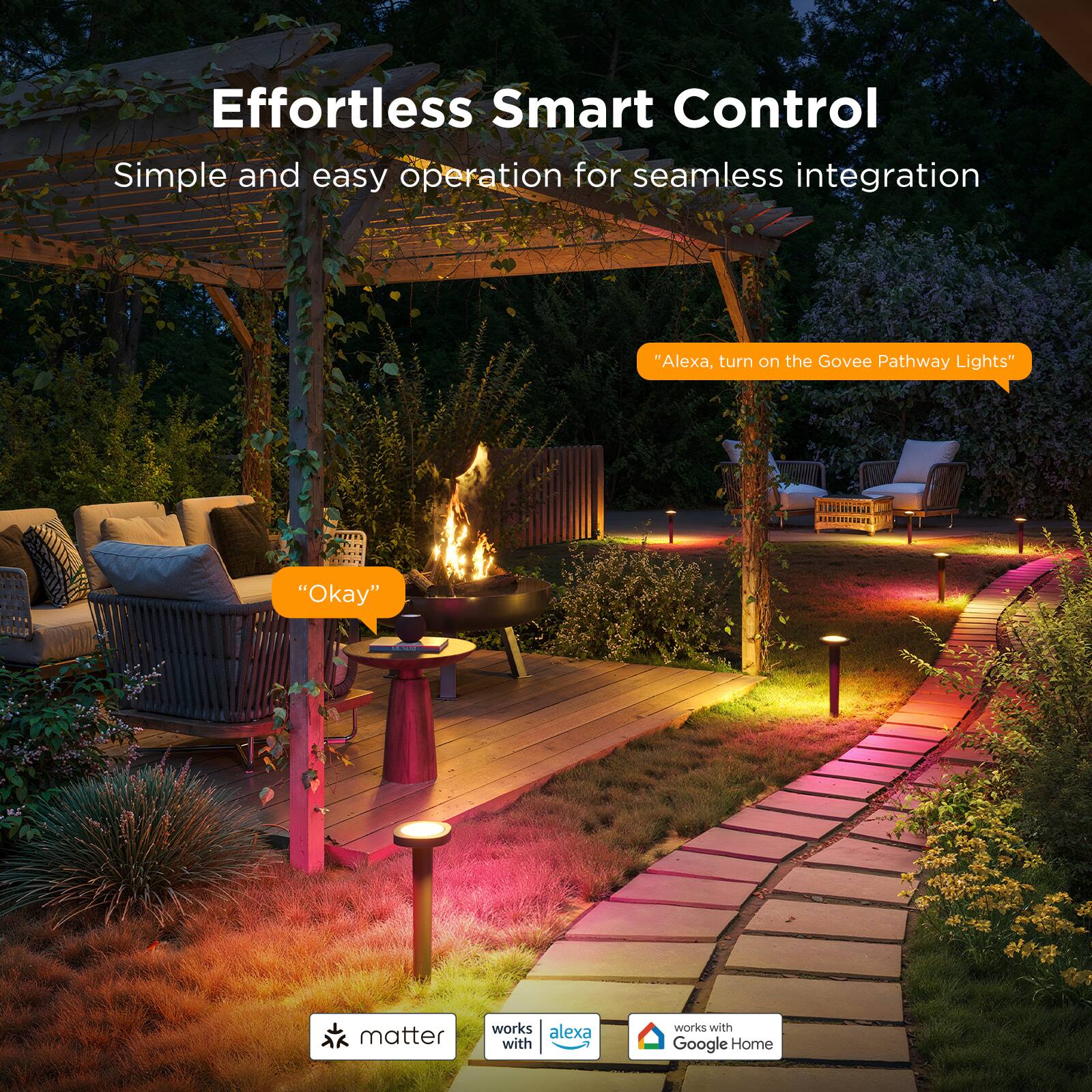Effortless Smart Control  
Simple and easy operation for seamless integration  

"Alexa, turn on the Govee Pathway Lights"  
"Okay"  

matter works with  
Alexa works with  
Google Home
