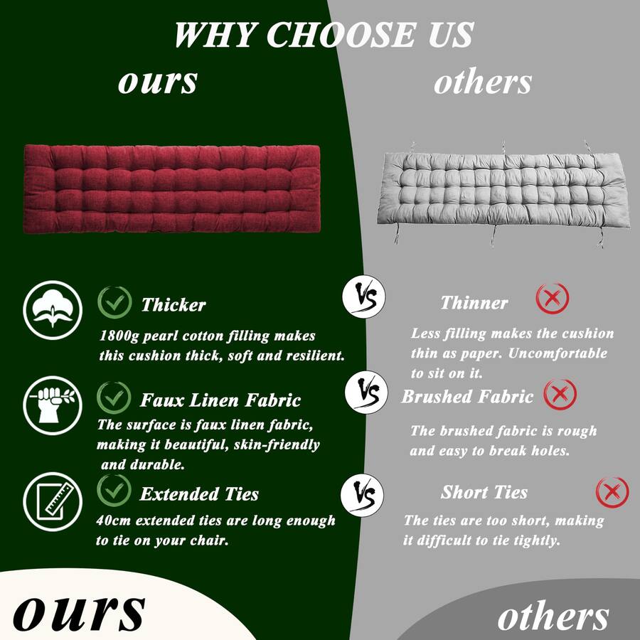 Dormette JETRANSPORT Lounge Chair Cushion Faux Linen Chaise With Ties Indoor ...