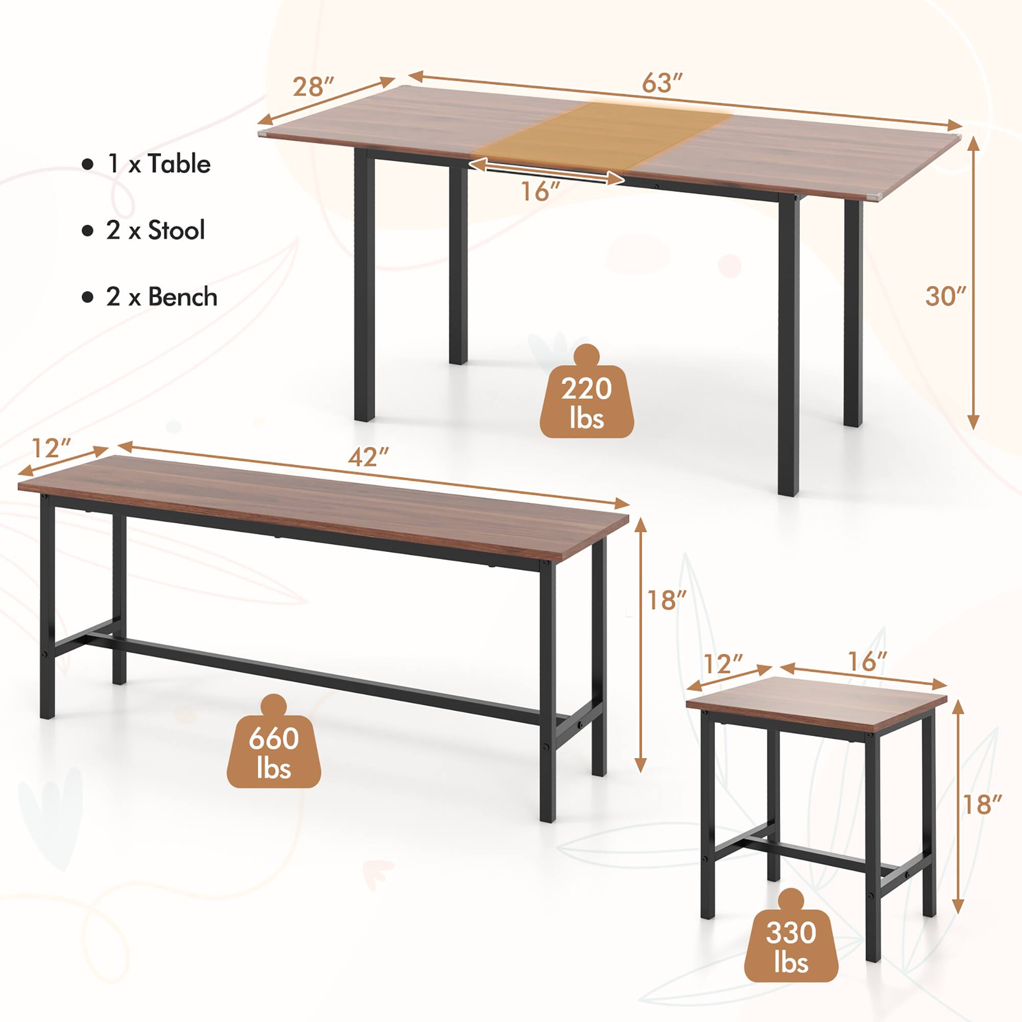 1 x Table  
2 x Stool  
2 x Bench  

Table:  
- Length: 63"  
- Width: 28"  
- Height: 30"  
- Weight Capacity: 220 lbs  

Bench:  
- Length: 42"  
- Width: 12"  
- Height: 18"  
- Weight Capacity: 660 lbs  

Stool:  
- Seat Diameter: 16"  
- Height: 18"  
- Weight Capacity: 330 lbs