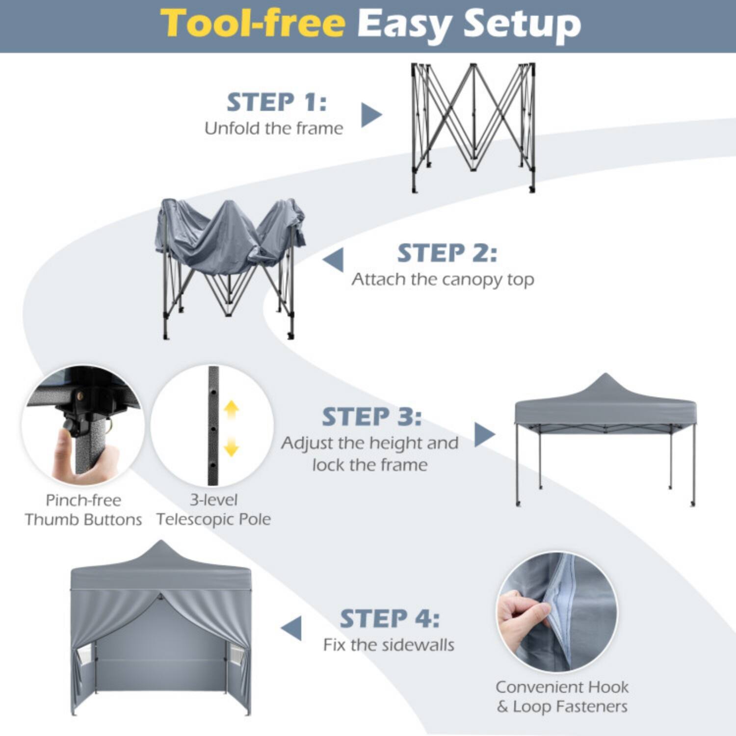 Tool-free Easy Setup

STEP 1: Unfold the frame

STEP 2: Attach the canopy top

STEP 3: Adjust the height and lock the frame
- Pinch-free 3-level Thumb Buttons
- Telescopic Pole

STEP 4: Fix the sidewalls
- Convenient Hook & Loop Fasteners