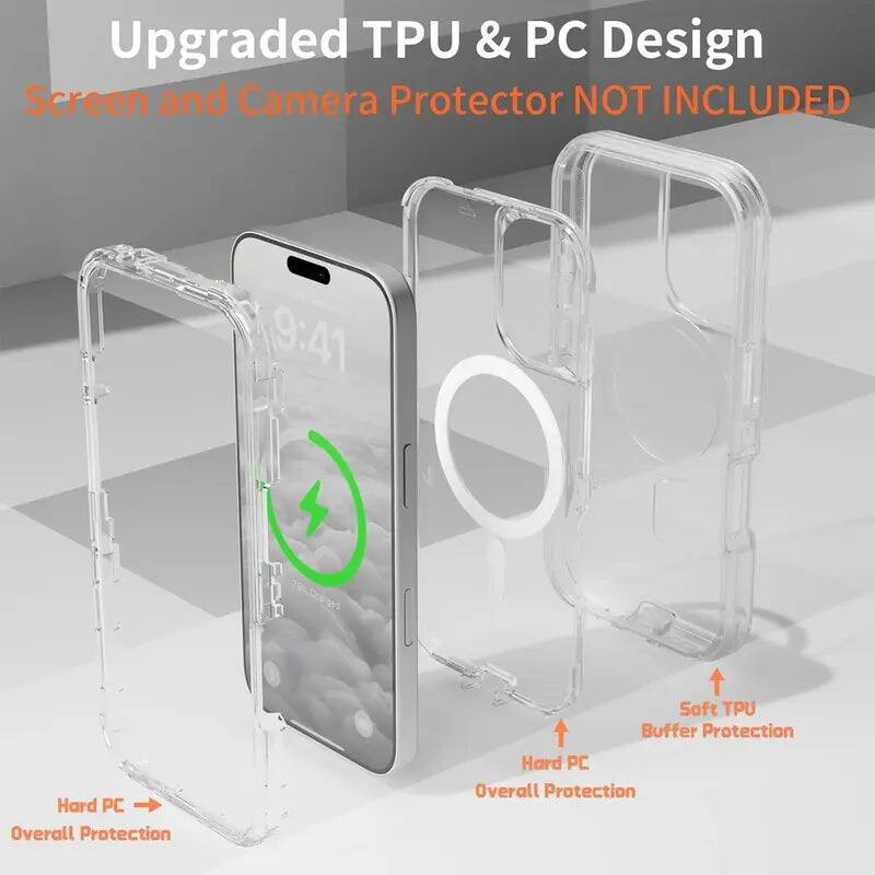 Upgraded TPU & PC Design  
Screen and Camera Protector NOT INCLUDED  

9:41  

Soft TPU Buffer Protection  
Hard PC Overall Protection