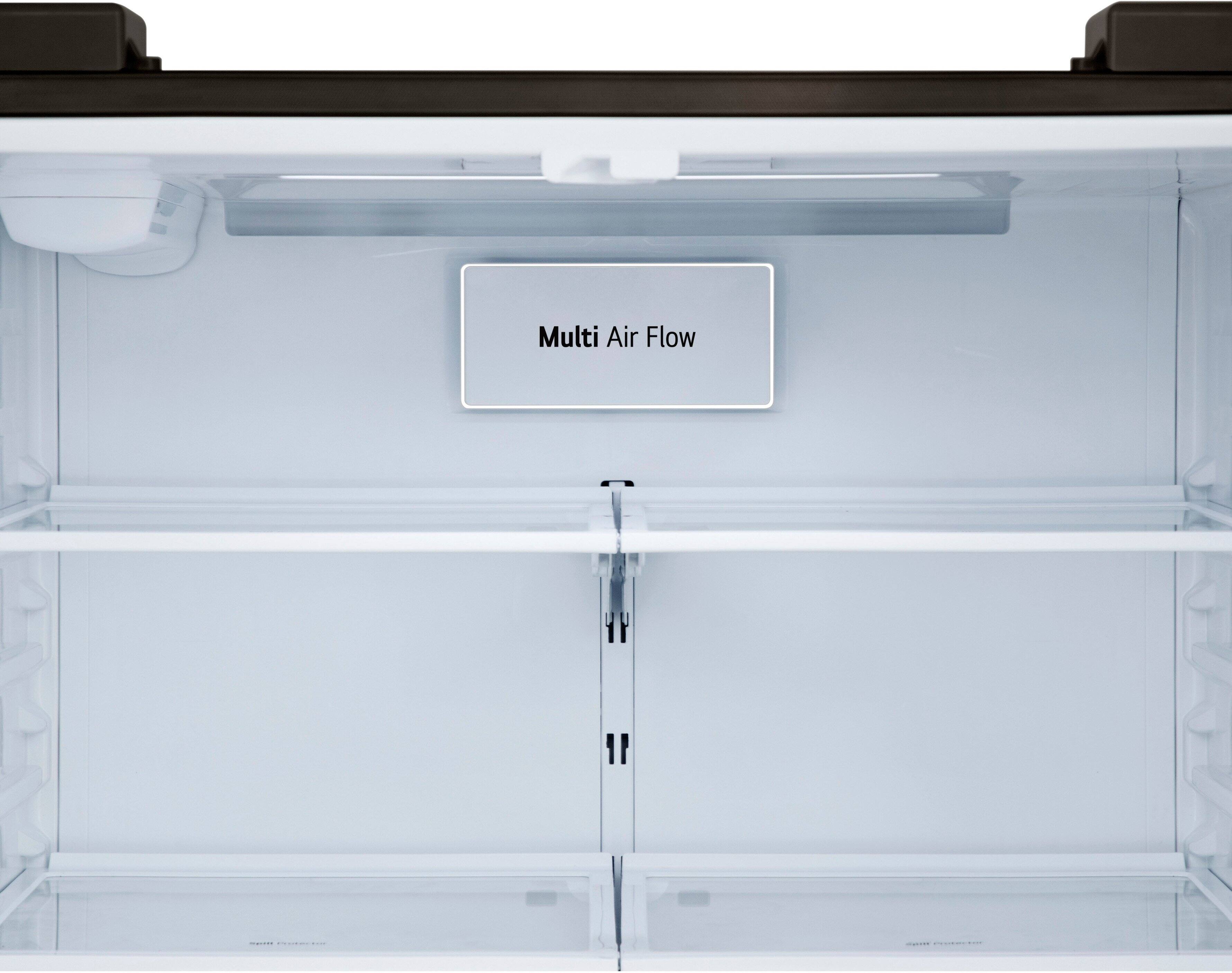 The text on the image is "Multi Air Flow."