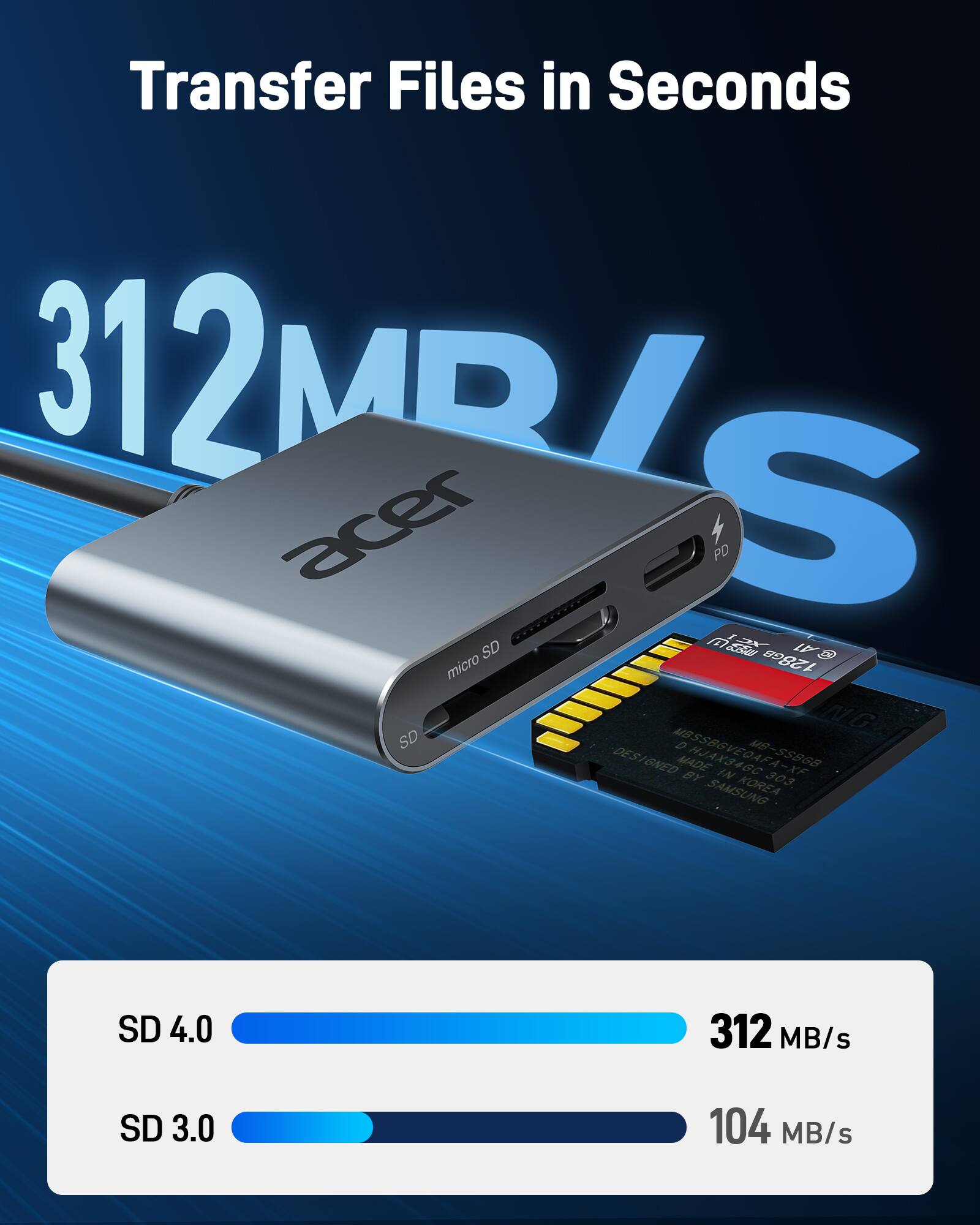 Transfer Files in Seconds

312 MB/s

SD 4.0 312 MB/s
SD 3.0 104 MB/s

Acer

SD

MSB56VEQAF
DESIGNED BY SAMSUNG
MADE IN KOREA
303
XF
98-SS868
128GB
NG
SD 4.0
SD 3.0