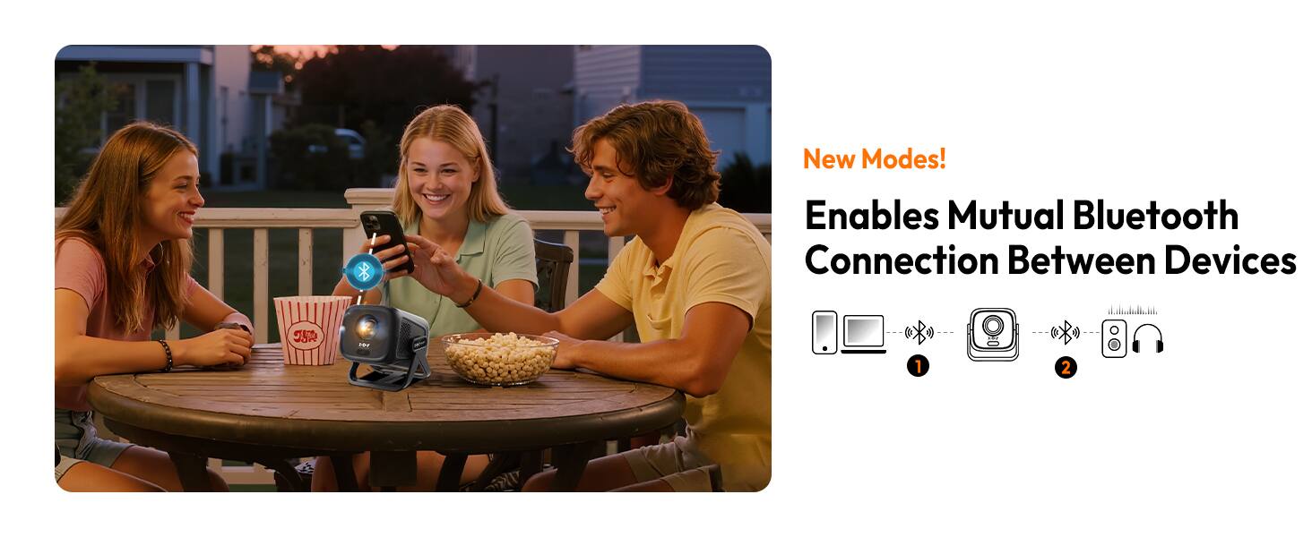 New Modes!  
Enables Mutual Bluetooth Connection Between Devices