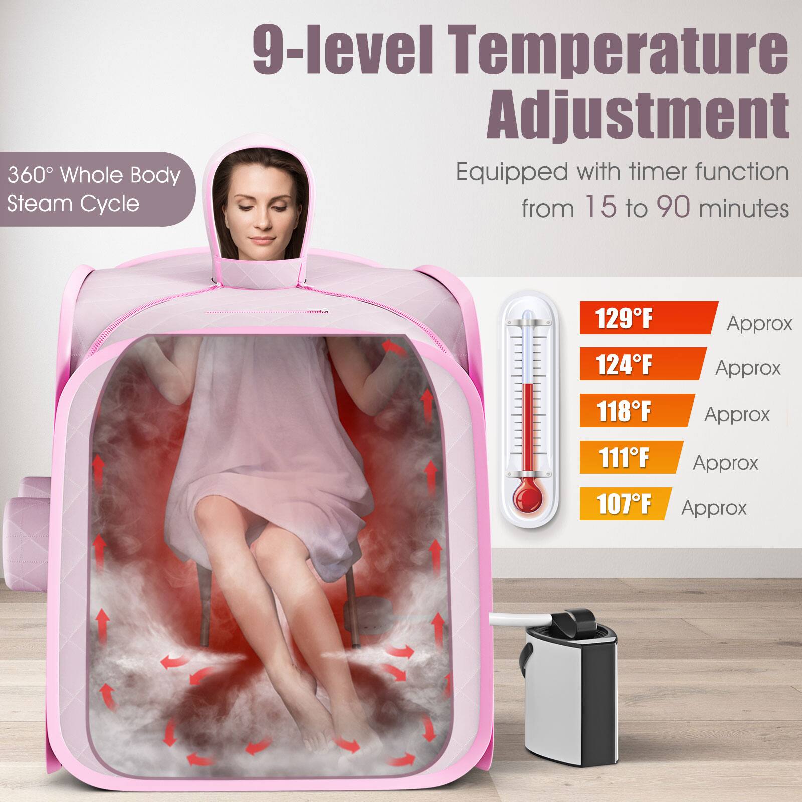The image features a woman inside a pink sauna, which is a 9-level temperature adjustment steam cycle. The sauna is equipped with a timer function that can be set from 15 to 90 minutes. The temperature inside the sauna is displayed in various degrees, including 129F, 124F, 118F, 111F, 107F, and 104F. The woman is sitting on a chair inside the sauna, and the entire scene is set on a wooden floor.