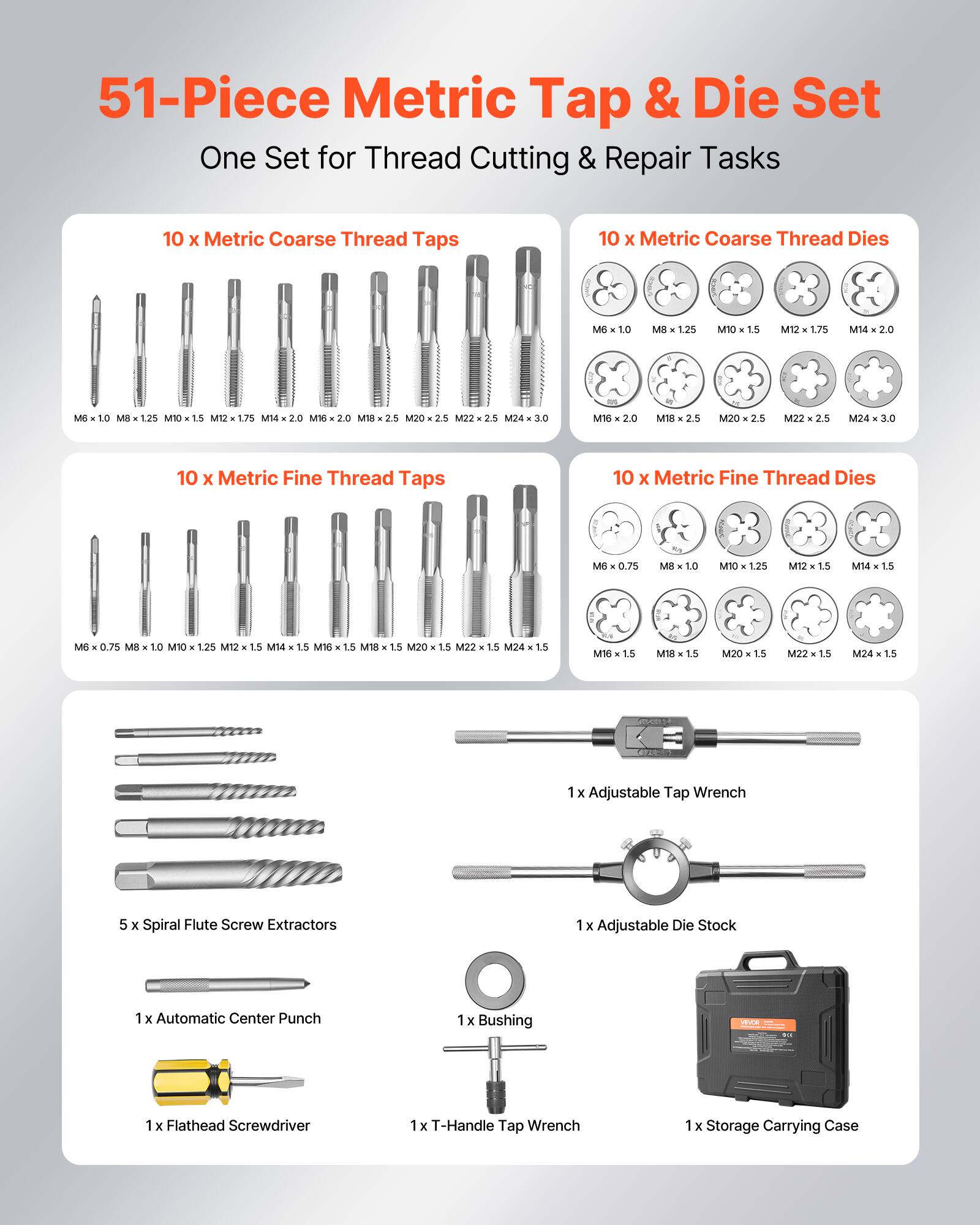 51-Piece Metric Tap & Die Set  
One Set for Thread Cutting & Repair Tasks  

10 x Metric Coarse Thread Taps  
M6 x 1.0, M8 x 1.25, M10 x 1.5, M12 x 1.75, M14 x 2.0, M16 x 2.0, M18 x 2.5, M20 x 2.5, M22 x 2.5, M24 x 3.0  

10 x Metric Coarse Thread Dies  
M6 x 1.0, M8 x 1.25, M10 x 1.5, M12 x 1.75, M14 x 2.0, M16 x 2.0, M18 x 2.5, M20 x 2.5, M22 x 2.5, M24 x 3.0  

10 x Metric Fine Thread Taps  
M6 x 0.75, M8 x 1.0, M10 x 1.25, M1