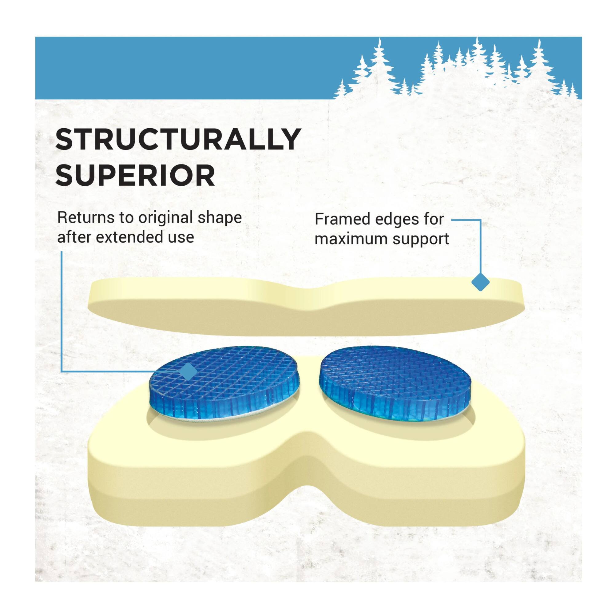 STRUCTURALLY SUPERIOR  
Returns to original shape after extended use  
Framed edges for maximum support