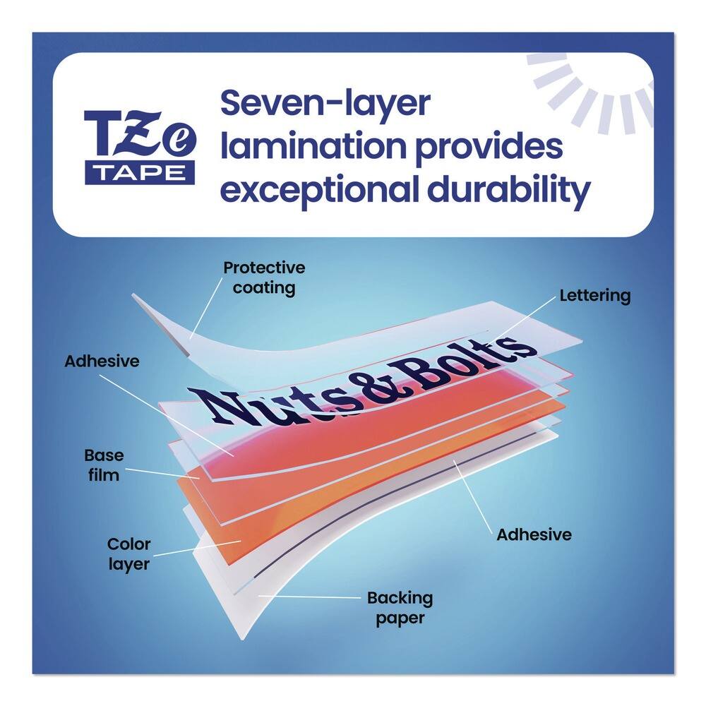 Seven-layer lamination provides exceptional durability

- Protective coating
- Lettering
- Adhesive
- Base film
- Color layer
- Backing paper
- Adhesive