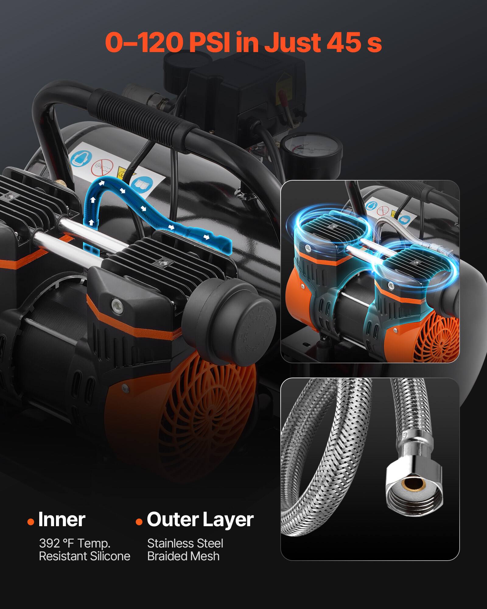 0-120 PSI in Just 45 s

Inner
392 °F Temp. Resistant Silicone

Outer Layer
Stainless Steel Braided Mesh