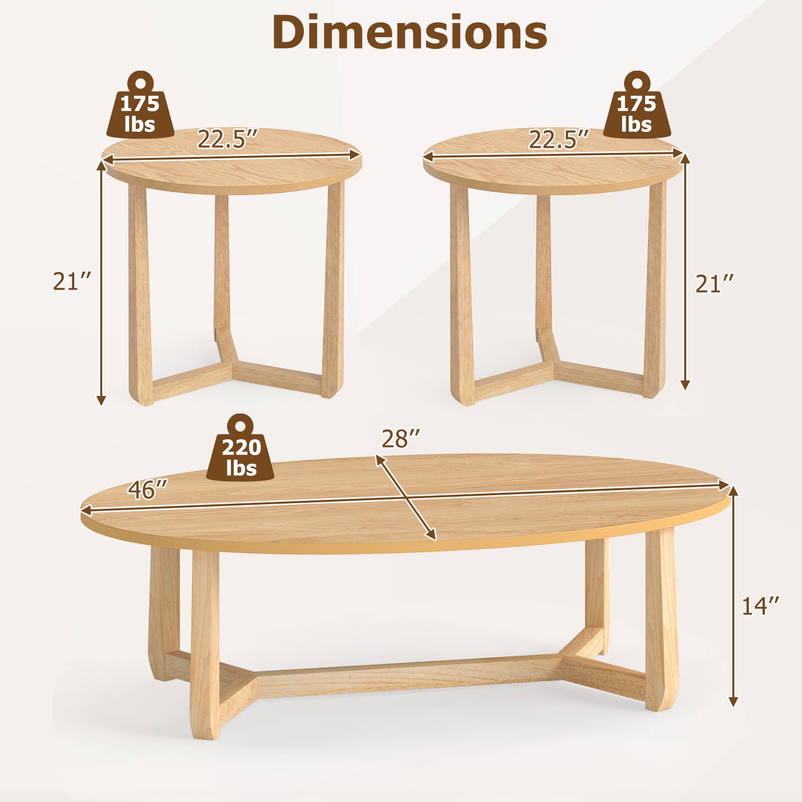 Dimensions  
175 lbs 22.5" 21"  
175 lbs 22.5" 21"  
220 lbs 46" 28" 14"