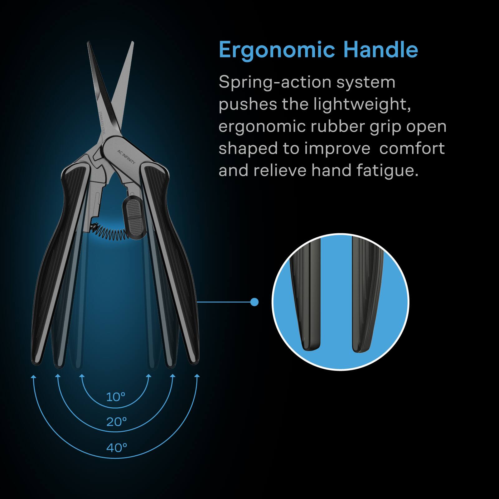 AC C INFINITY

Ergonomic Handle
Spring-action system pushes the lightweight, ergonomic rubber grip open shaped to improve comfort and relieve hand fatigue.

10°
20°
40°