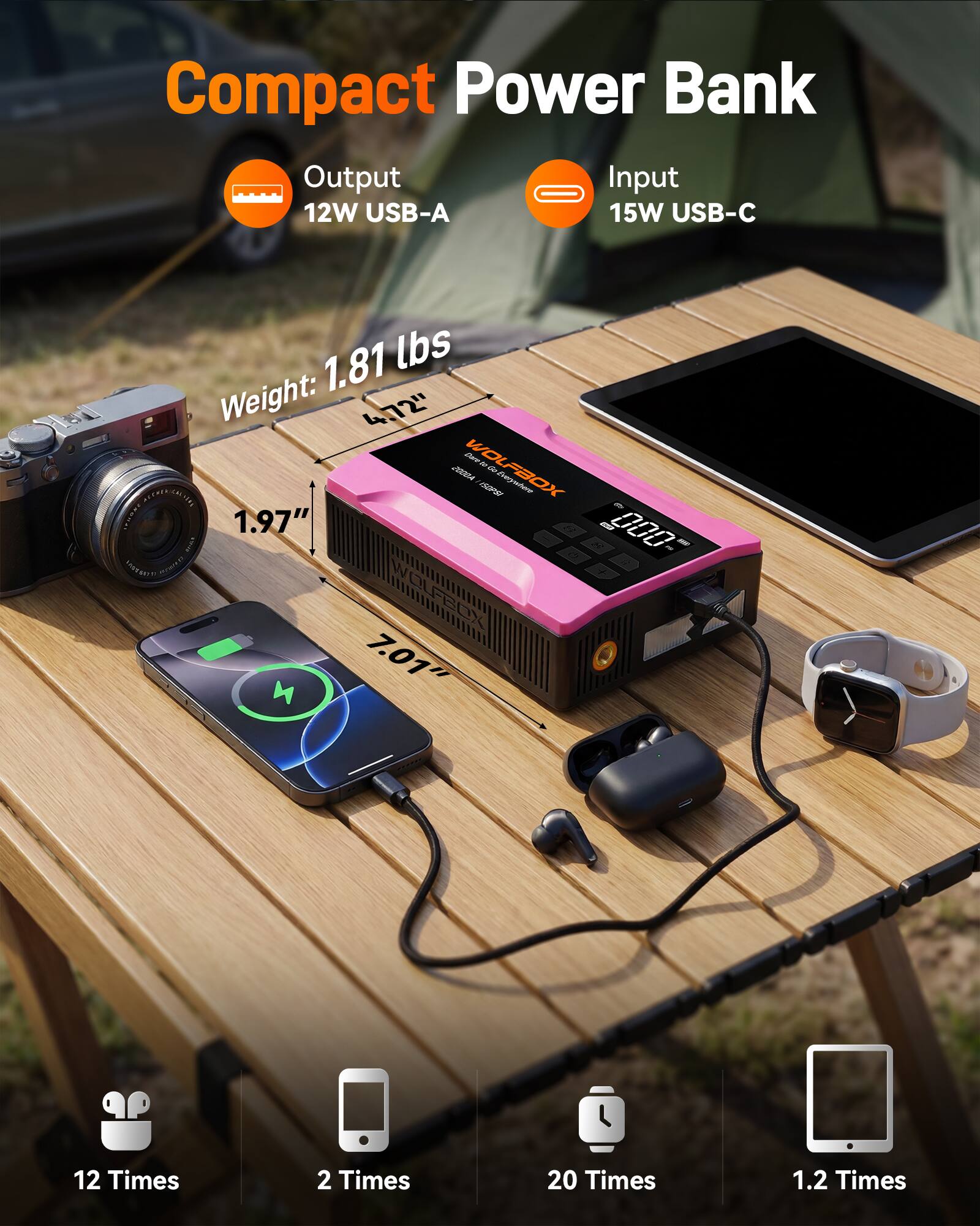 Compact Power Bank  
Output: 12W USB-A  
Input: 15W USB-C  
Weight: 1.81 lbs  
Dimensions: 4.72" x 1.97" x 7.01"  
12 Times  
2 Times  
20 Times  
1.2 Times