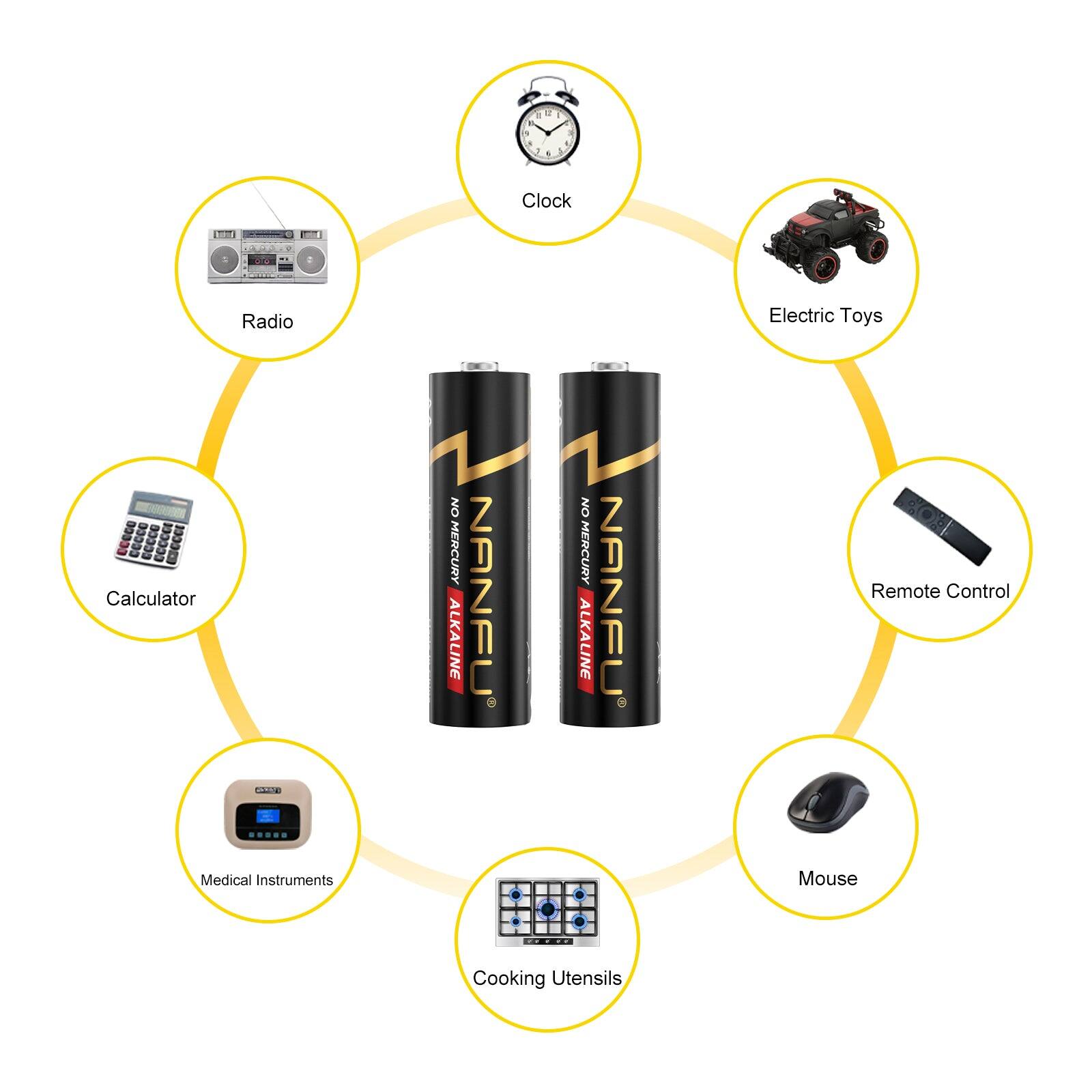 1 U 11 1 , : I
I 1 1 -
Clock
Radio Calculator ARMY Medical Instruments
ZZ NO NO MERCURY NANFU MERCURY NANFU ALKALINE  ALKALINE
Electric Toys KOS Remote Control Mouse
Cooking Utensils