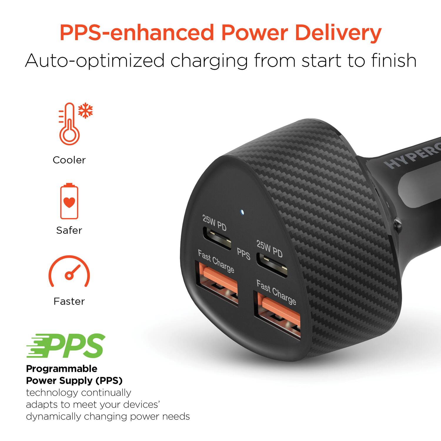 PPS-enhanced Power Delivery  
Auto-optimized charging from start to finish  

Cooler  
Safer  
Faster  

25W PD  
Fast Charge  
PPS  

Programmable Power Supply (PPS)  
technology continually adapts to meet your devices' dynamically changing power needs