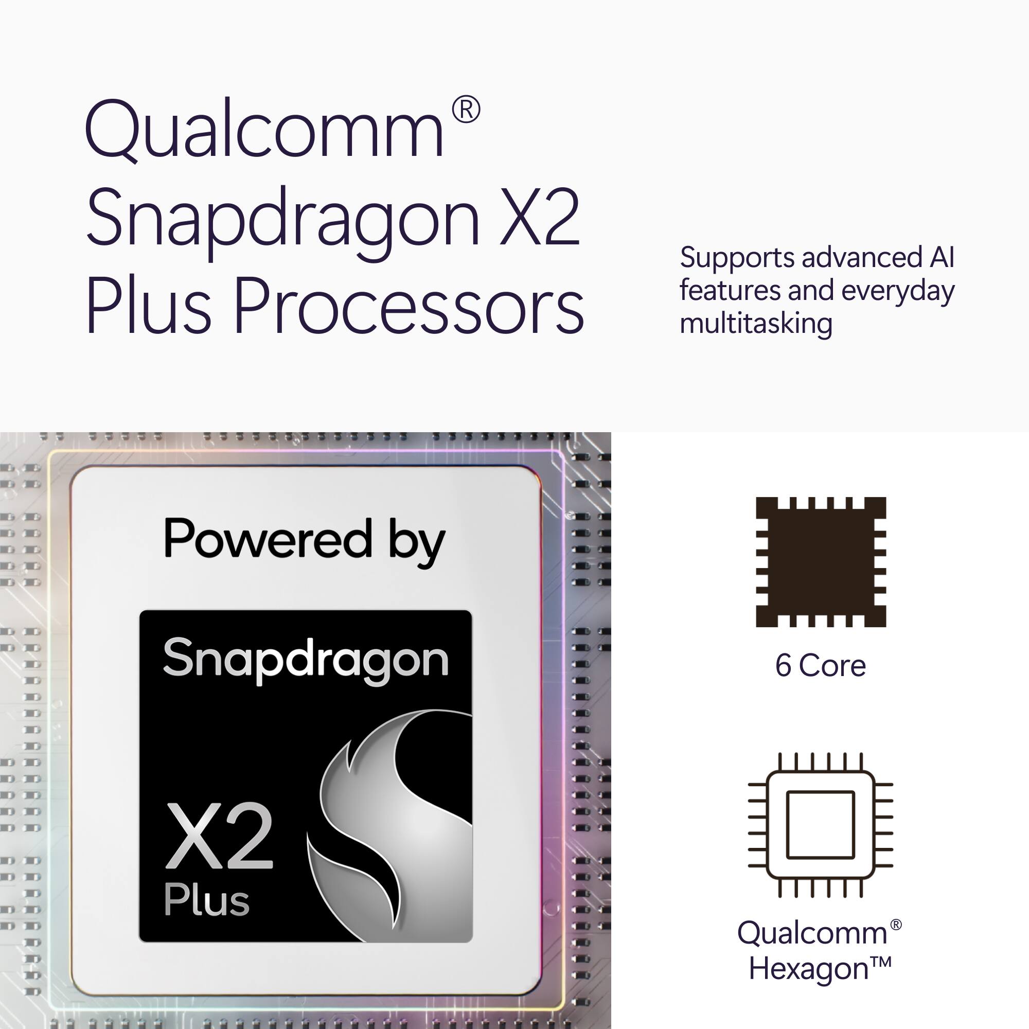 Qualcomm Snapdragon X2 Plus Processors

Supports advanced AI features and everyday multitasking

Powered by Snapdragon X2 Plus

6 Core

Qualcomm Hexagon™