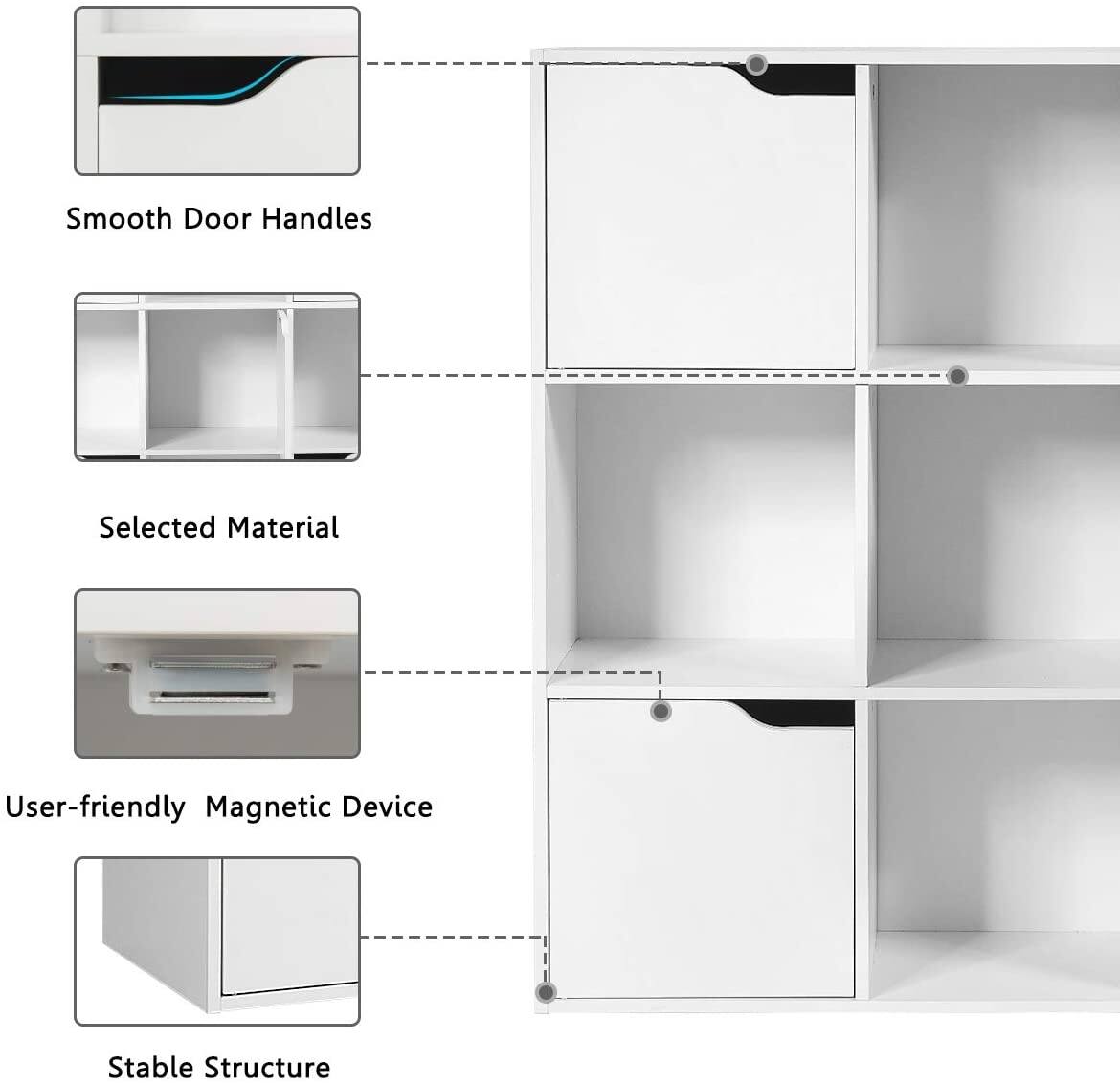 The text on the image is grouped as follows:

1. Smooth Door Handles
2. Selected Material
3. User-friendly Magnetic Device
4. Stable Structure