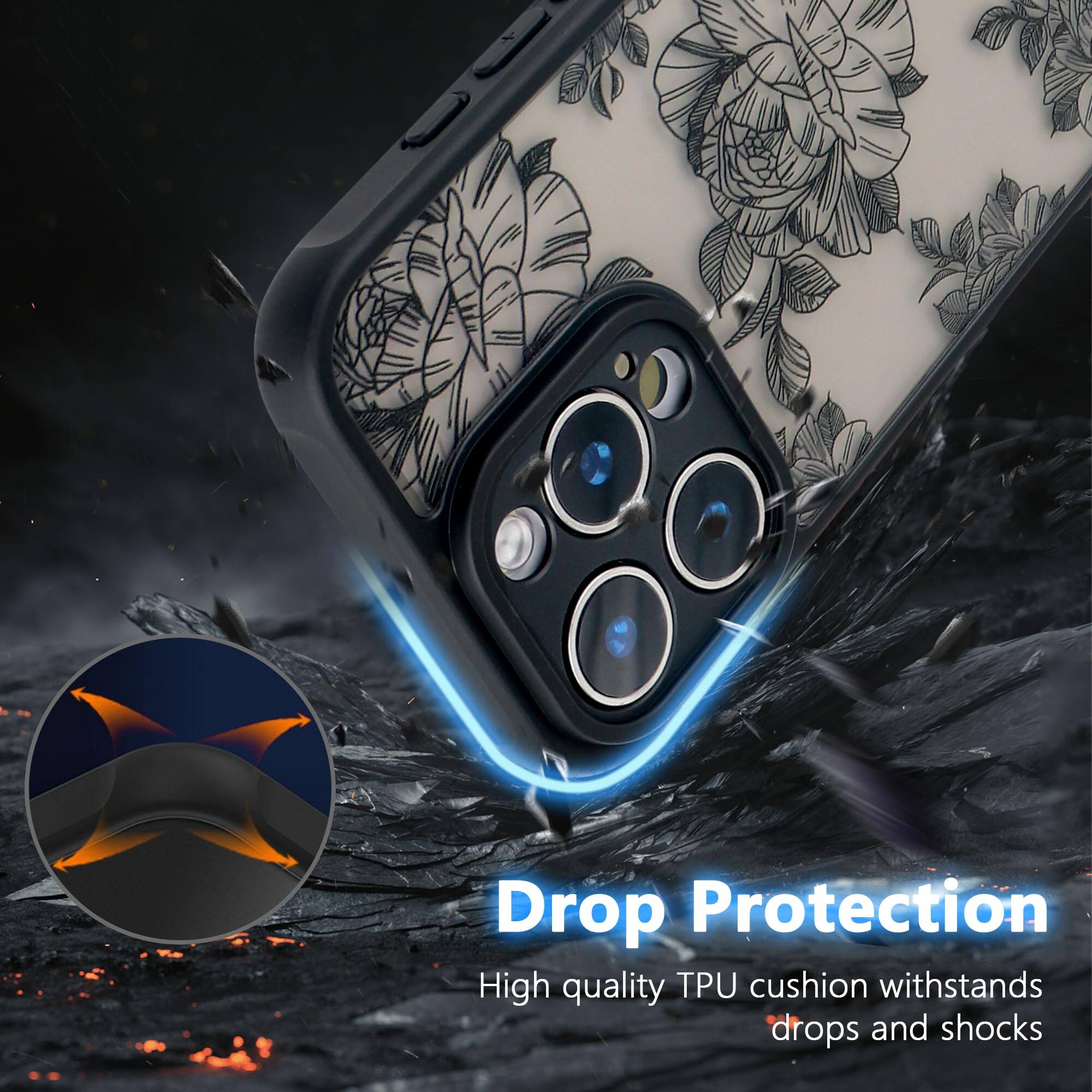 Drop Protection  
High quality TPU cushion withstands drops and shocks