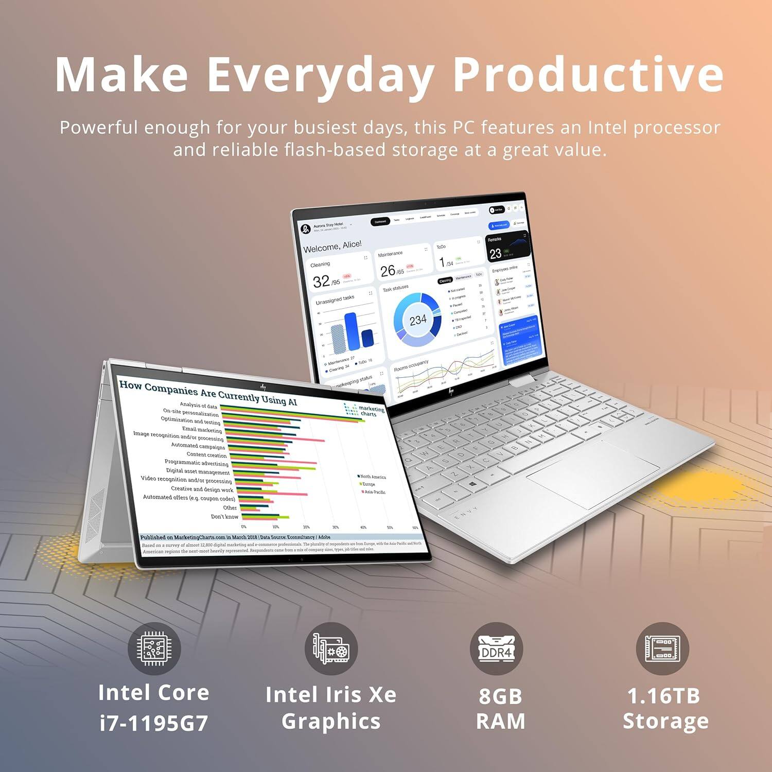 Make Everyday Productive

Powerful enough for your busiest days, this PC features an Intel processor and reliable flash-based storage at a great value.

- Intel Core i7-1195G7
- Intel Iris Xe Graphics
- 8GB RAM
- 1.16TB Storage

How Companies Are Currently Using AI

- Personalization
- Optimization
- Email marketing
- Image recognition and audio processing
- Video recognition and engagement
- Programmatic advertising
- Creative and design work
- Automated offers (e.g., coupon codes)
- Co-creative ad design
- Personalized offers

Published on MarketingCharts.com March 15, 2021 Data Source: Economist Intelligence Unit

Intel Core i7-1195G7  
Intel Iris Xe Graphics  
8GB RAM  
1.16TB Storage