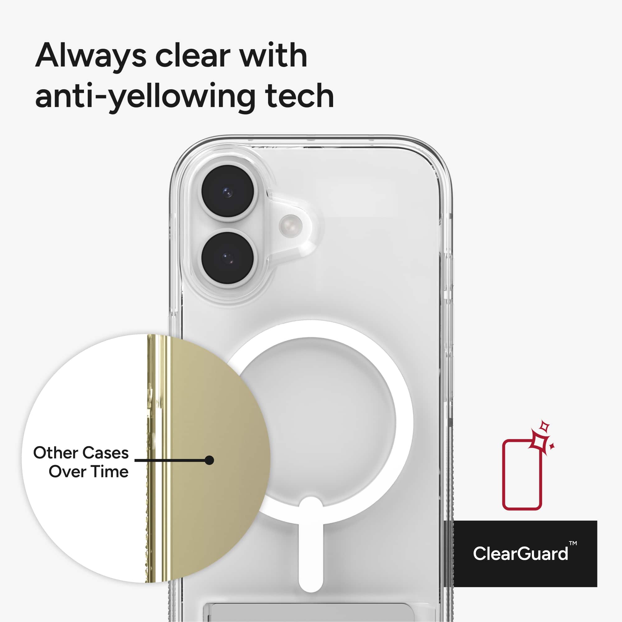 Always clear with anti-yellowing tech
Other Cases Over Time
ClearGuard™