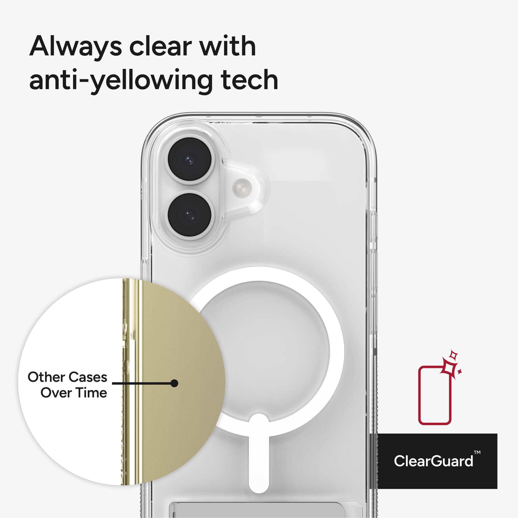 Always clear with anti-yellowing tech

Other Cases Over Time

ClearGuard™