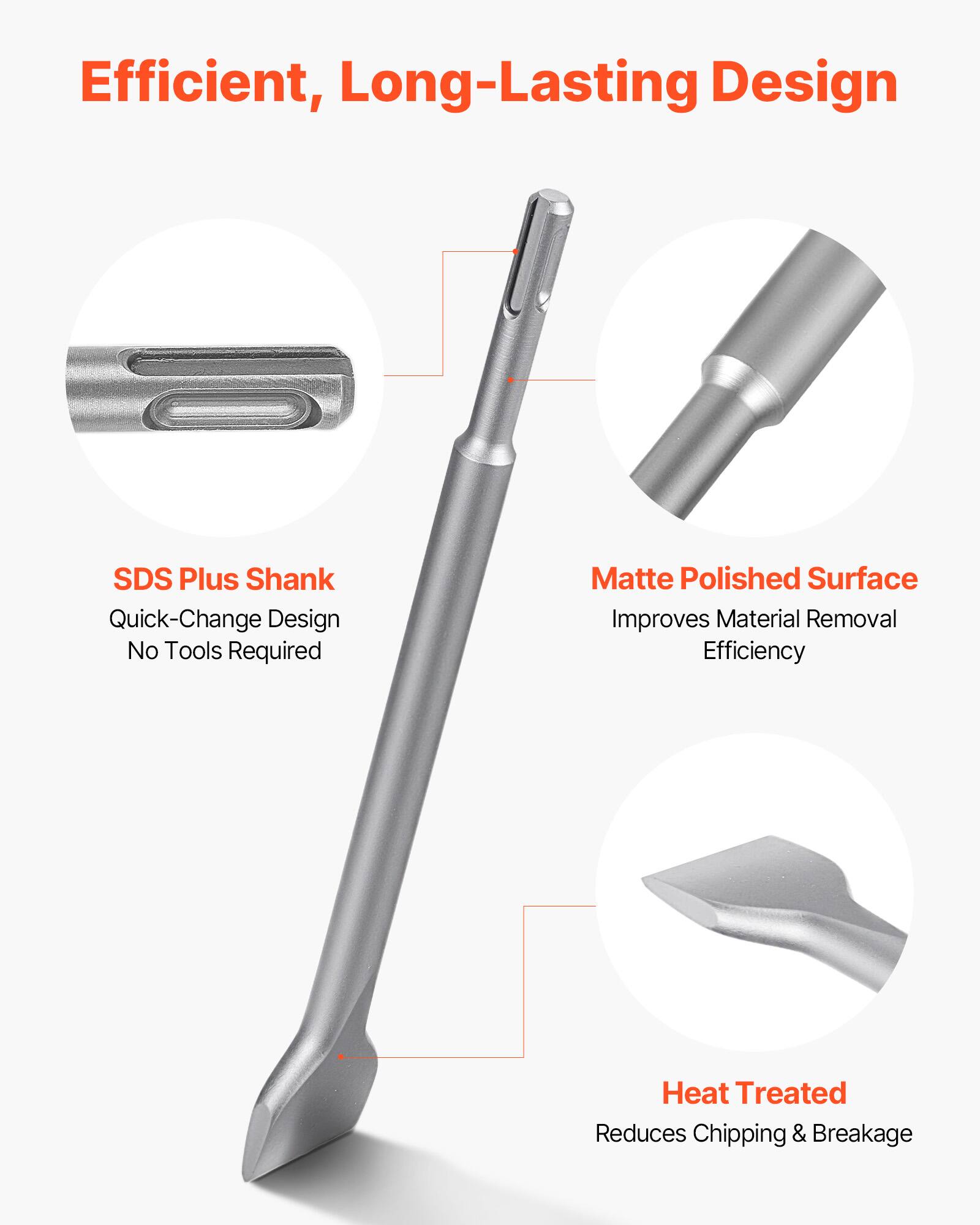 Efficient, Long-Lasting Design

- SDS Plus Shank
  - Quick-Change Design
  - No Tools Required

- Matte Polished Surface
  - Improves Material Removal Efficiency

- Heat Treated
  - Reduces Chipping & Breakage