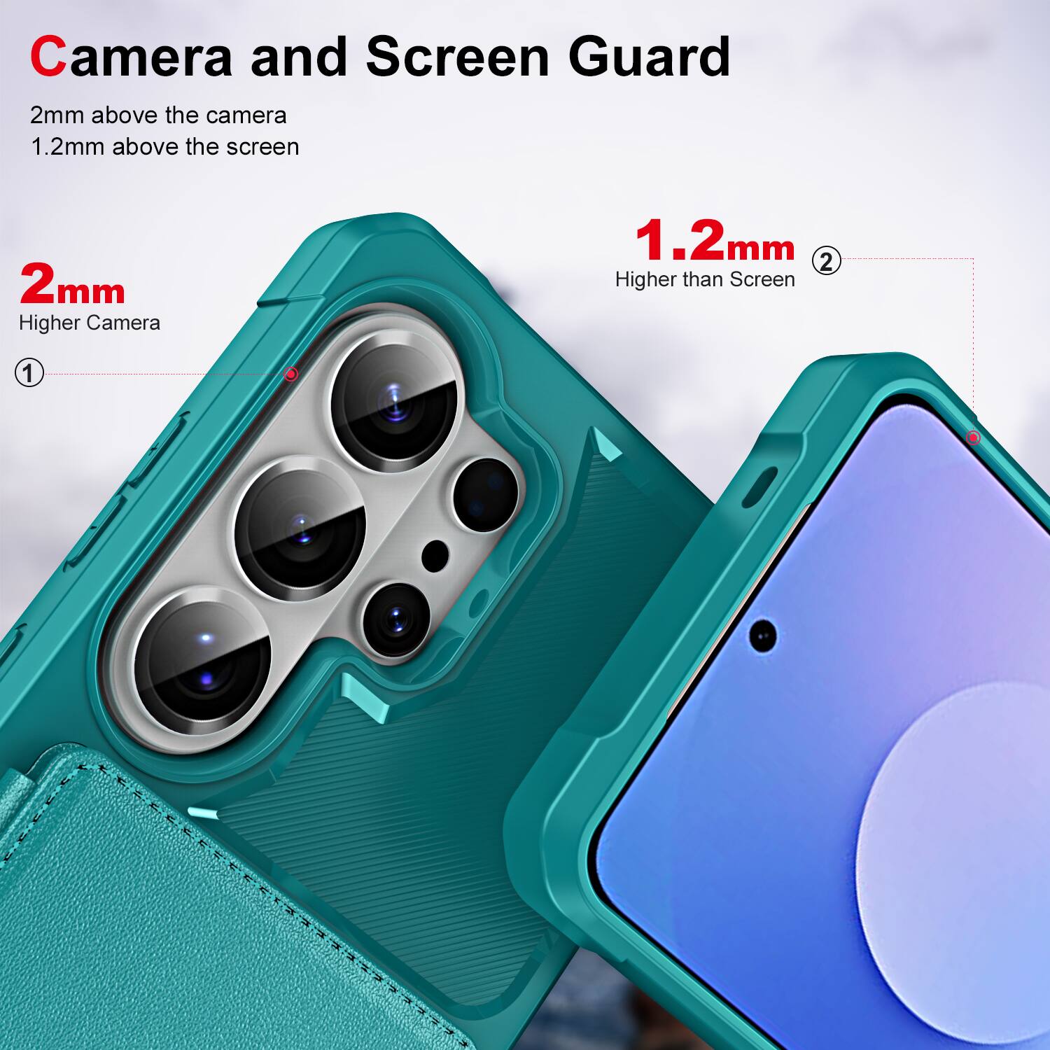 Camera and Screen Guard

2mm above the camera  
1.2mm above the screen

2mm  
Higher Camera

1.2mm  
Higher than Screen