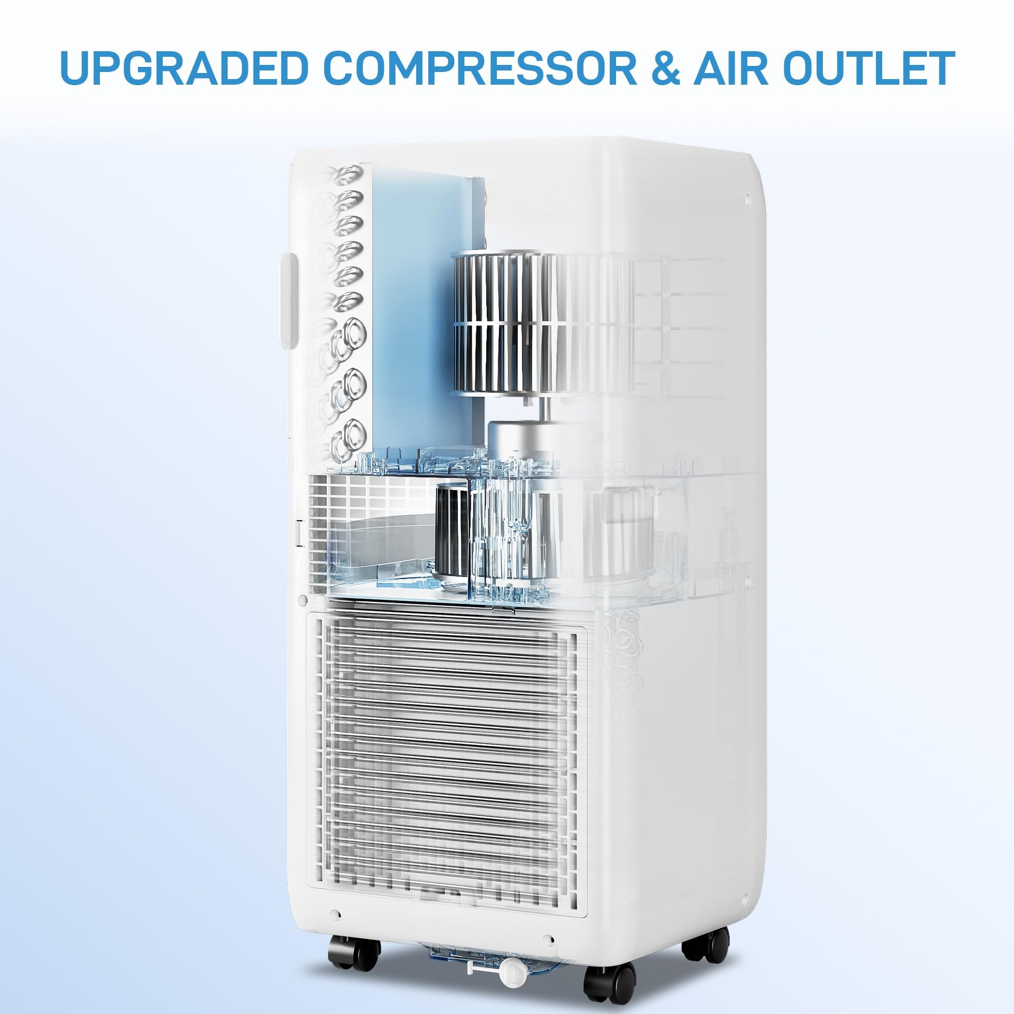 UPGRADED COMPRESSOR & AIR OUTLET