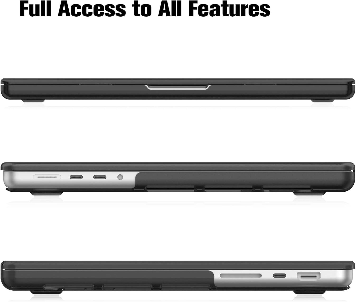 Full Access to All Features