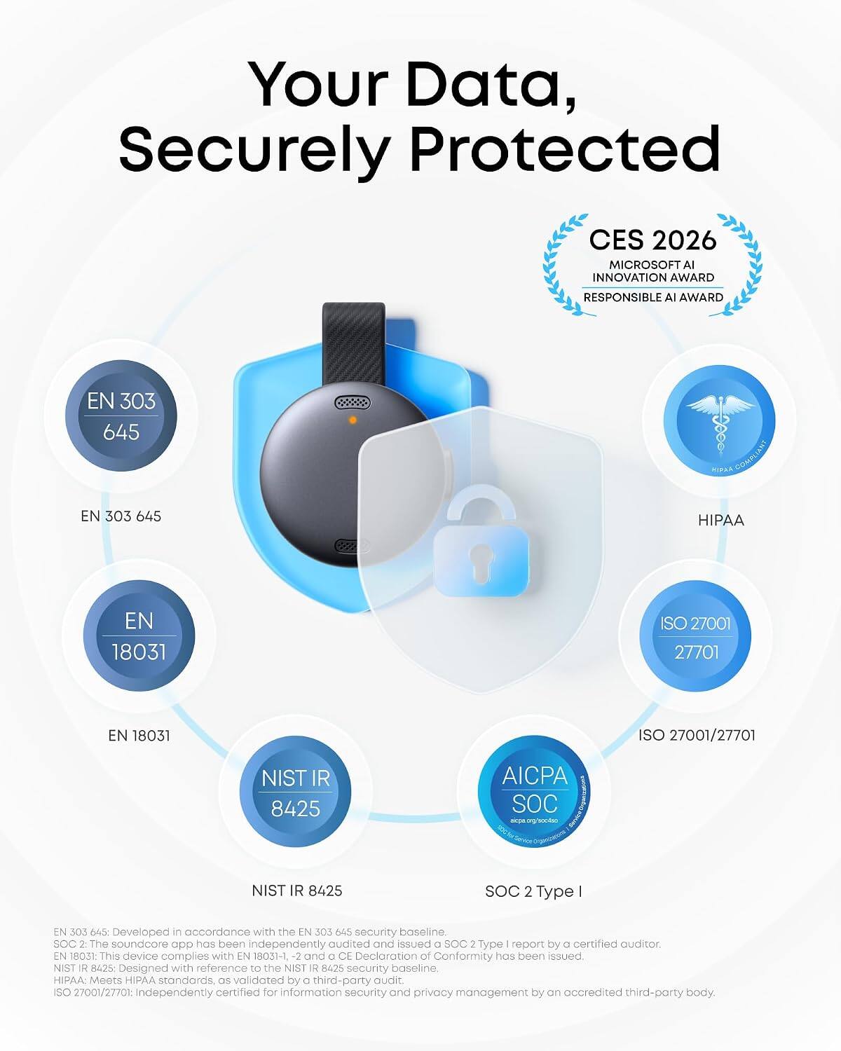Your Data, Securely Protected

CES 2026 MICROSOFT AI INNOVATION AWARD RESPONSIBLE AI AWARD

EN 303 645 RIPAA COMPLIANT EN 303 645 HIPAA EN 18031 ISO 27001 27701 EN 18031 ISO 27001/27701 NIST IR 8425 AICPA SOC NIST IR 8425 SOC 2 Type I

EN 303 645: Developed in accordance with the EN 303 645 security baseline.

SOC 2: The soundcore app has been independently audited and issued a SOC 2 Type I report by a certified auditor.

EN 18031: This device complies with EN 18031-1, -2 and a CE Declaration of Conformity has been issued.

NIST IR 8425: Designed with reference to the NIST IR 8425 security baseline.

HIPAA: Meets HIPAA standards, as validated by a third-party audit.

ISO 