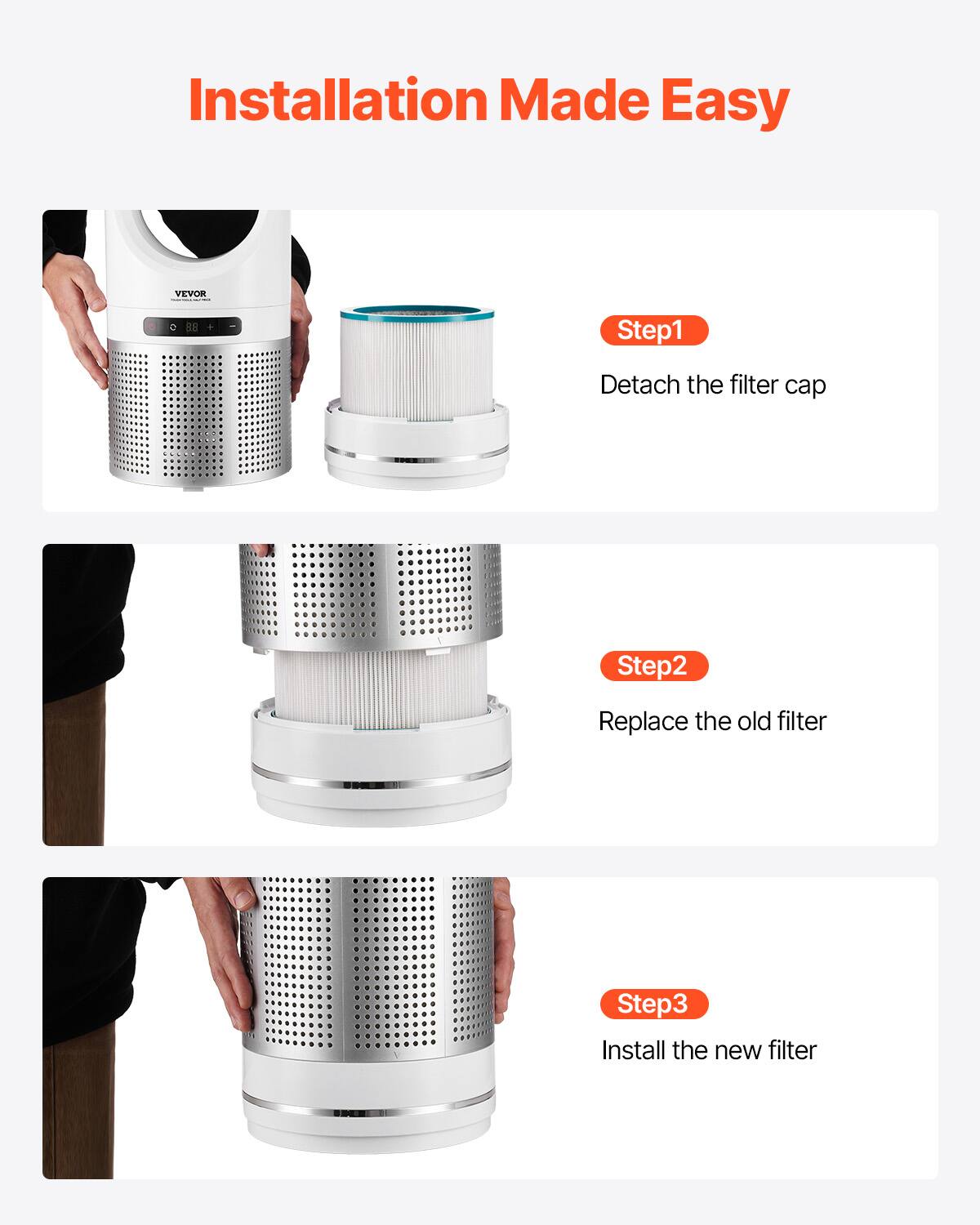 Installation Made Easy

Step1  
Detach the filter cap

Step2  
Replace the old filter

Step3  
Install the new filter