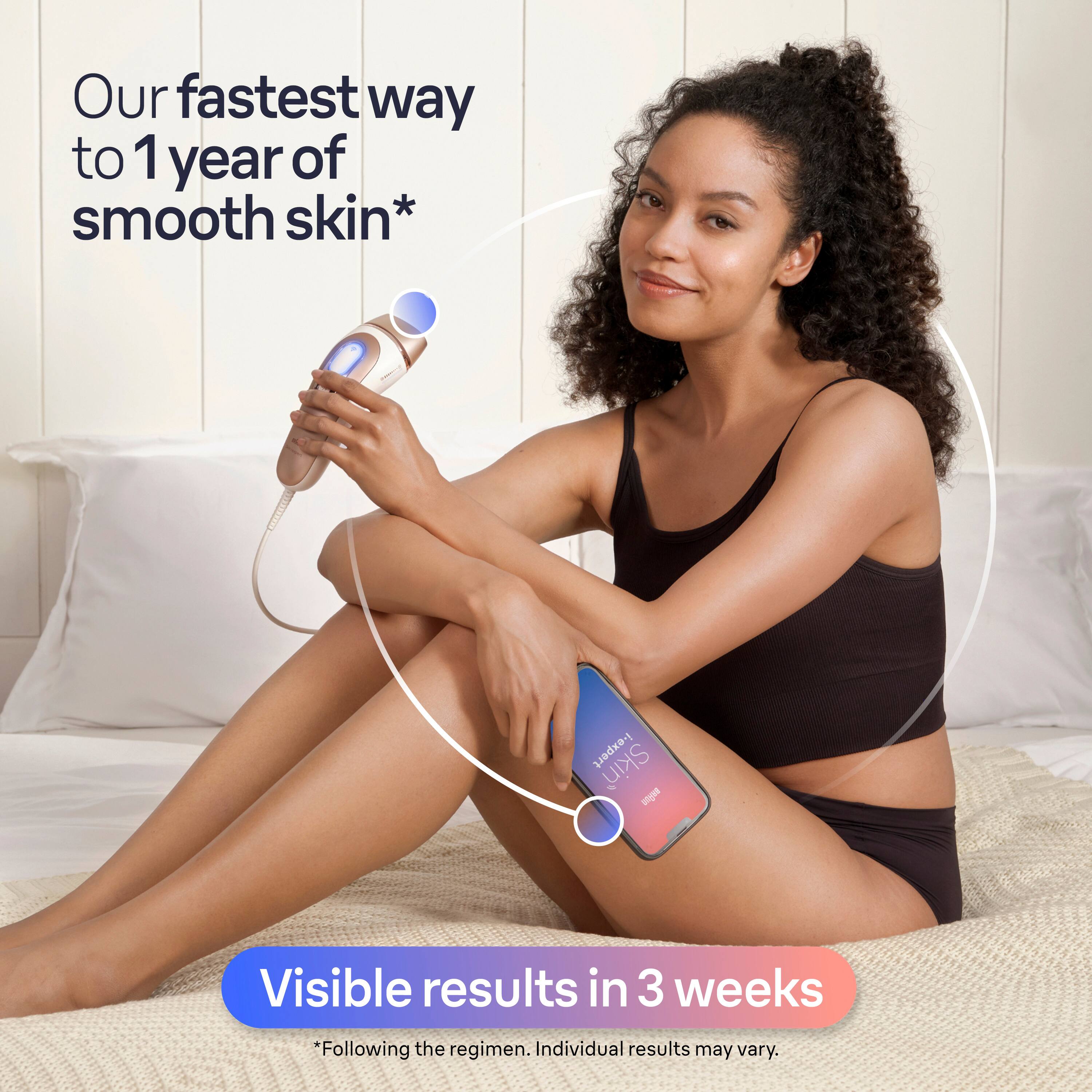 Our fastest way to 1 year of smooth skin* - i-expert - Visible results in 3 weeks *Following the regimen. Individual results may vary.