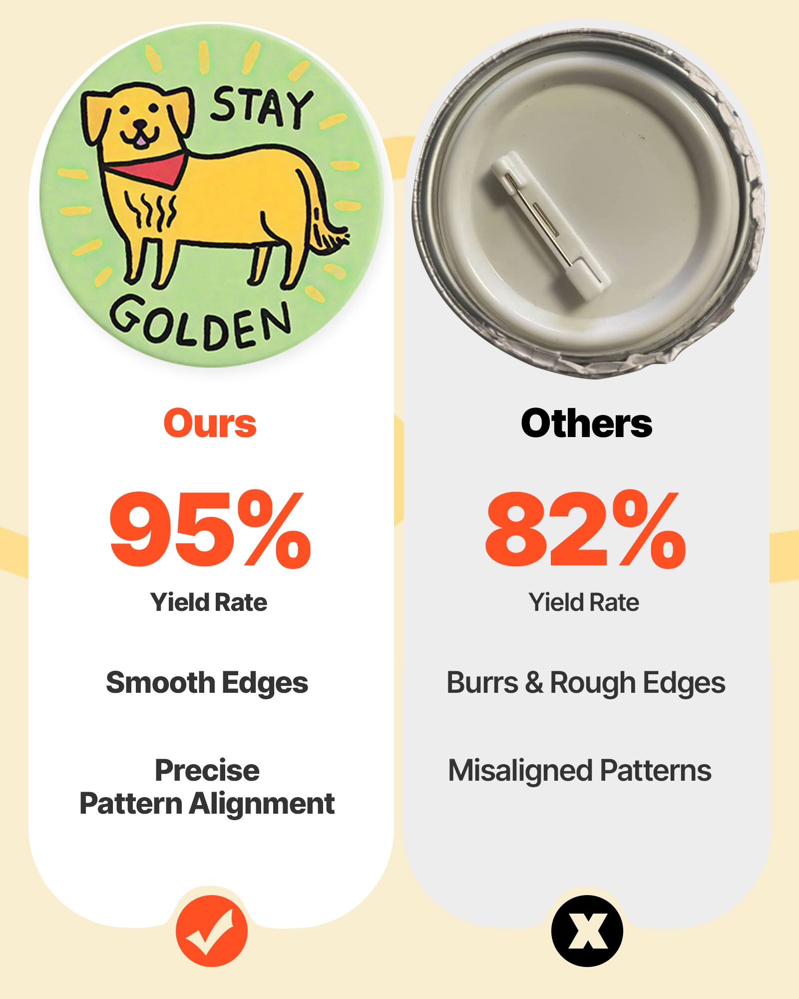 STAY GOLDEN

Ours  
95% Yield Rate  
Smooth Edges  
Precise Pattern Alignment

Others  
82% Yield Rate  
Burrs & Rough Edges  
Misaligned Patterns