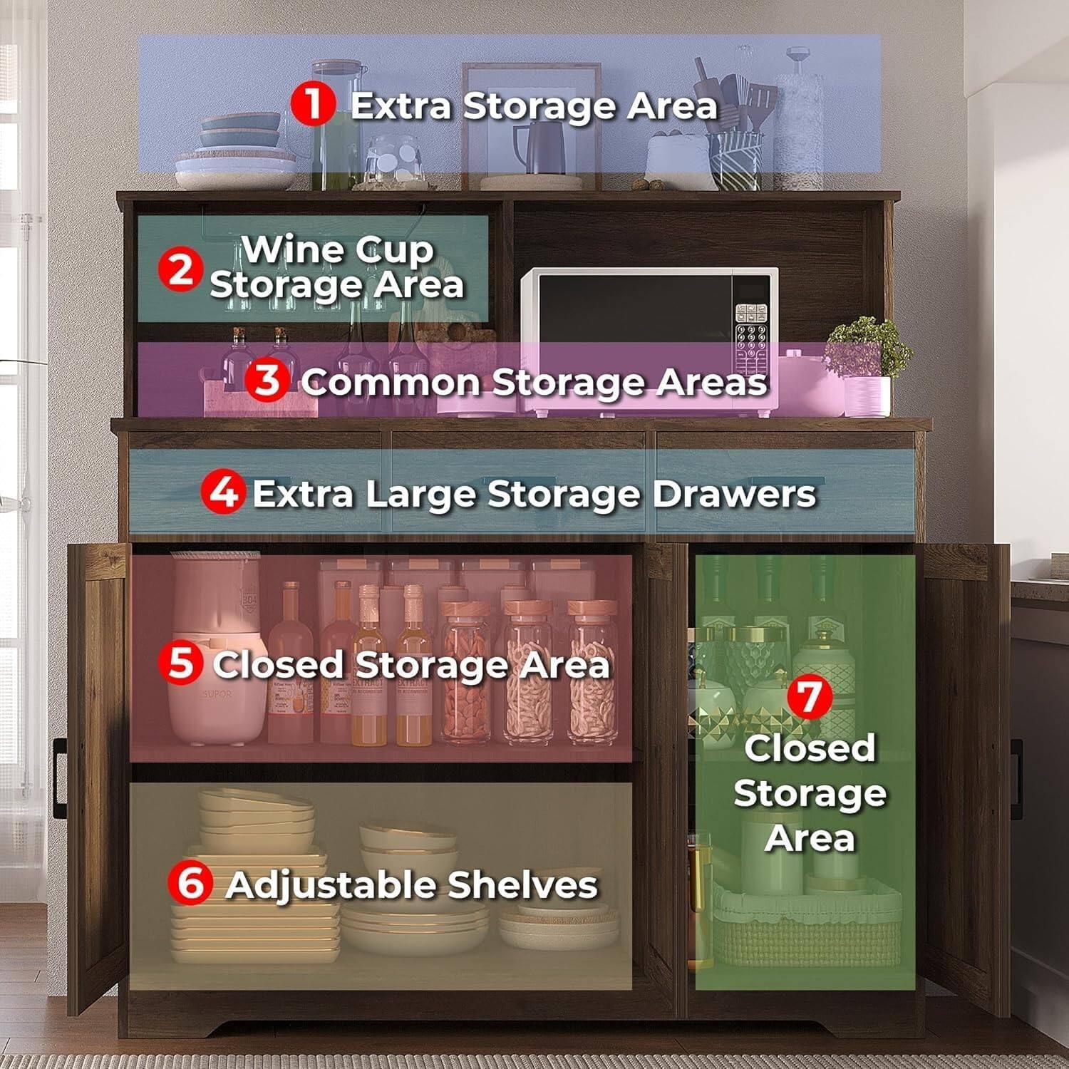 1. Extra Storage Area  
2. Wine Cup Storage Area  
3. Common Storage Areas  
4. Extra Large Storage Drawers  
5. Closed Storage Area  
6. Adjustable Shelves  
7. Closed Storage Area