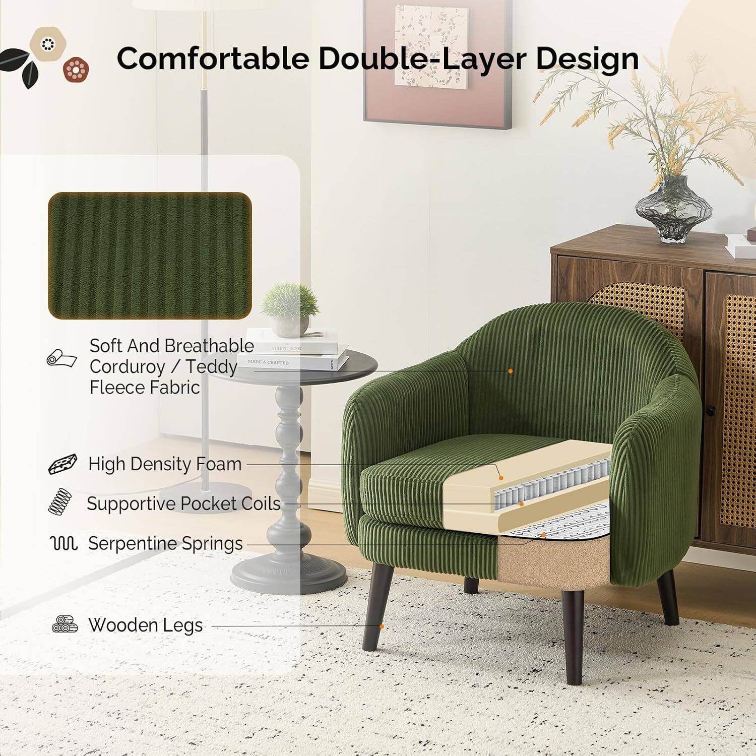 Comfortable Double-Layer Design

Soft And Breathable MADE CRUTED Corduroy / Teddy Fleece Fabric

High Density Foam

Supportive Pocket Coils

Serpentine Springs

Wooden Legs