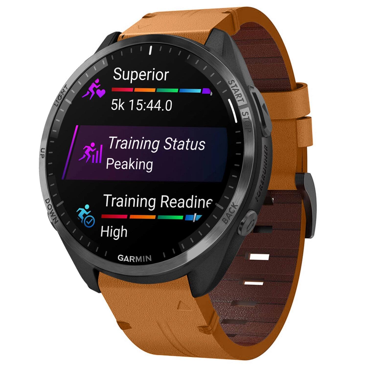 LIGHT UP DOWN  
Superior  
5k 15:44.0  
Training Status Peaking  
Training Readiness High  
IDRERUNNER BACK  
GARMIN