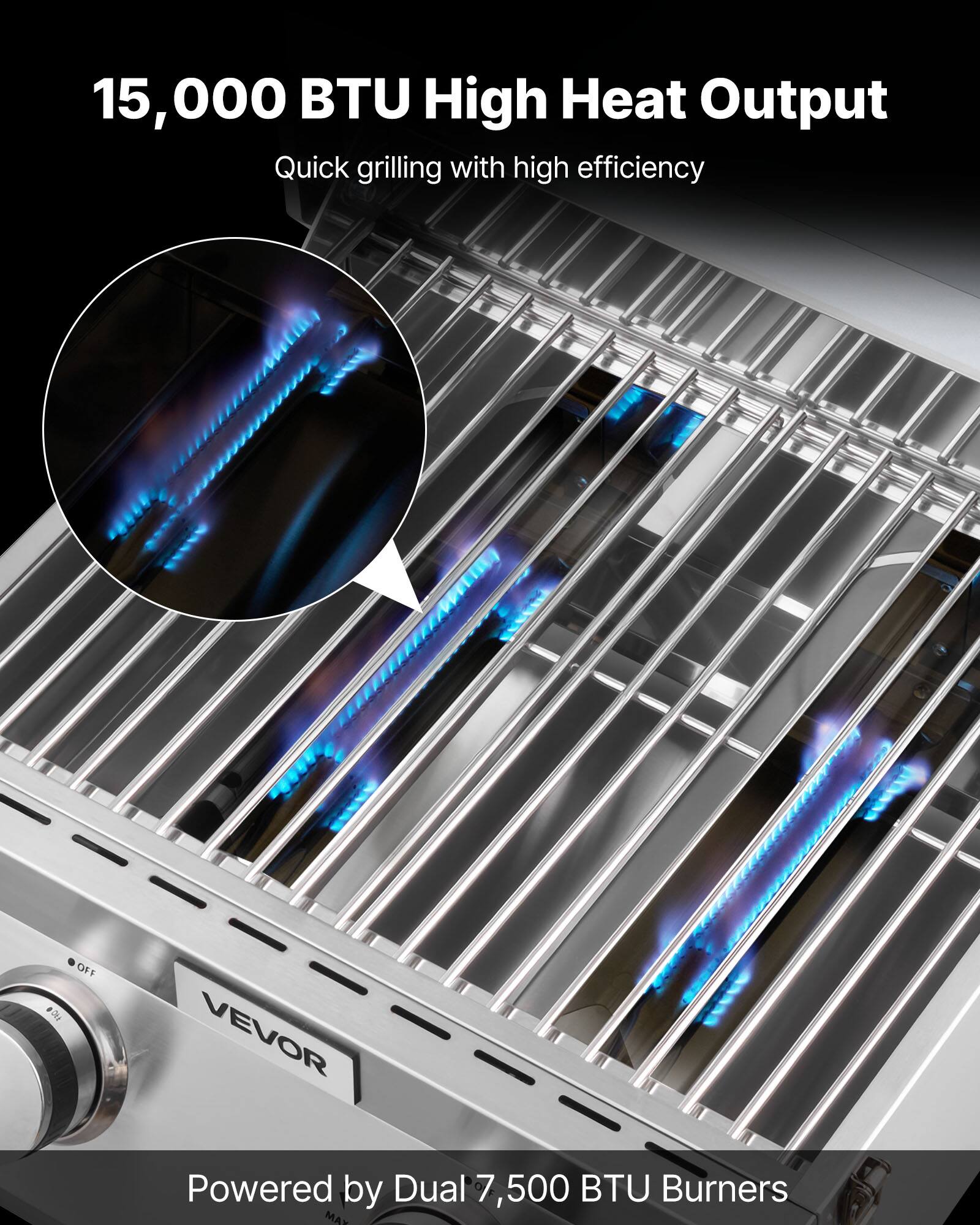 15,000 BTU High Heat Output  
Quick grilling with high efficiency  

Powered by Dual 7,500 BTU Burners