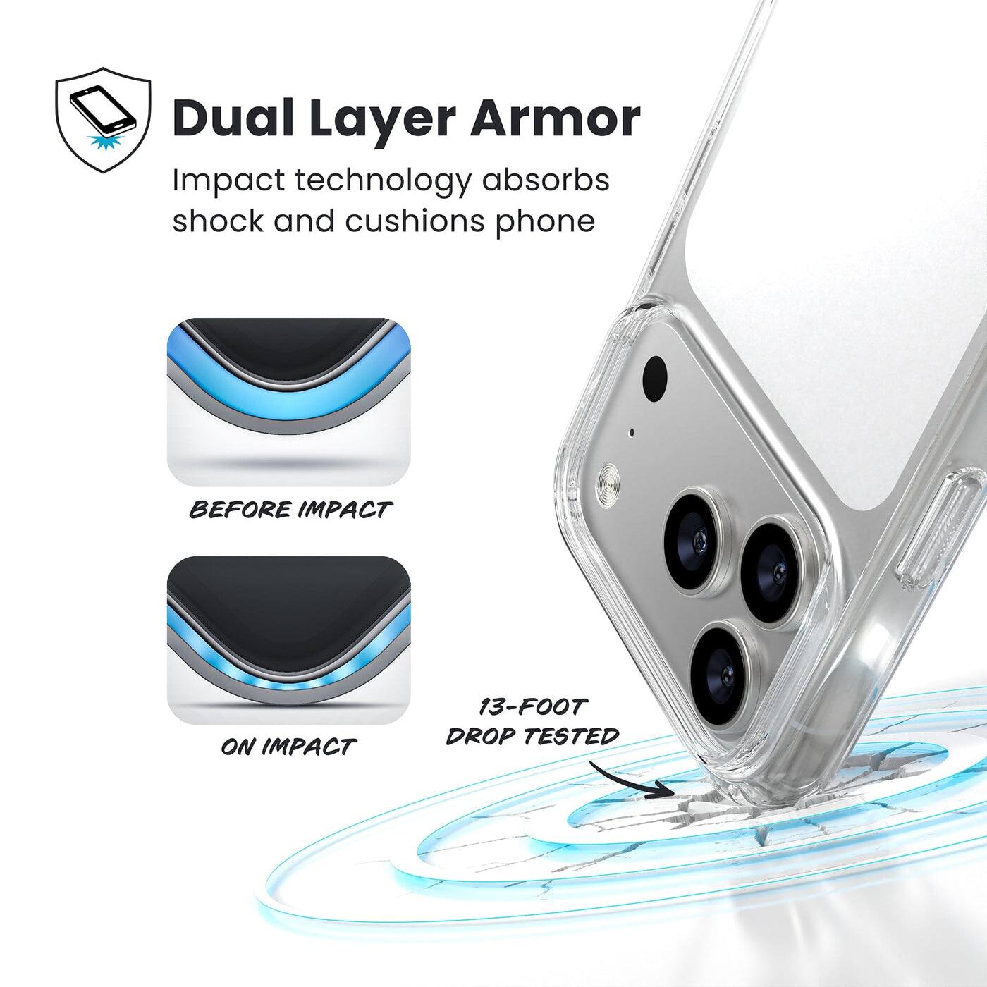 Dual Layer Armor  
Impact technology absorbs shock and cushions phone  

BEFORE IMPACT  
ON IMPACT  

13-FOOT DROP TESTED