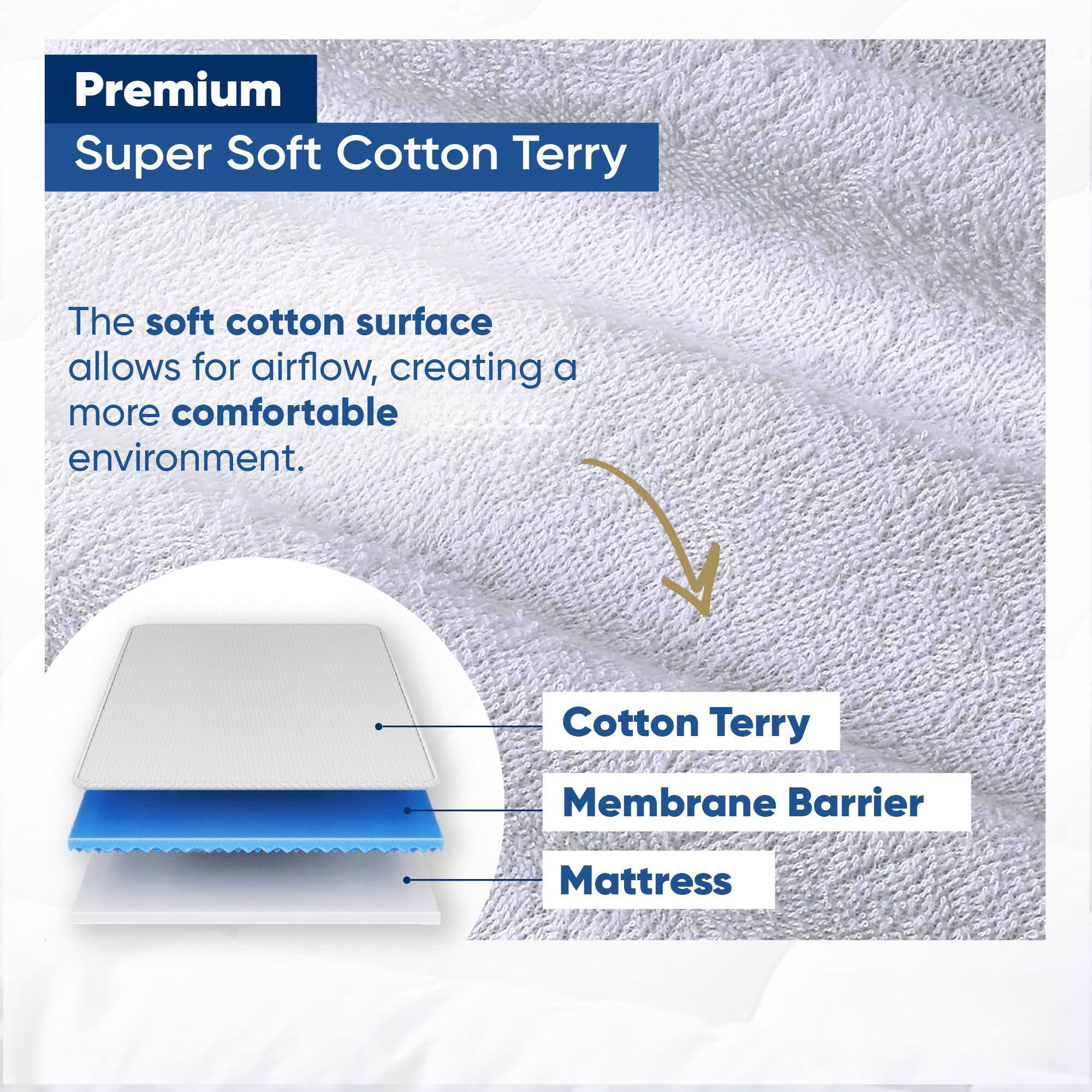 Premium Super Soft Cotton Terry

The soft cotton surface allows for airflow, creating a more comfortable environment.

Cotton Terry  
Membrane Barrier  
Mattress