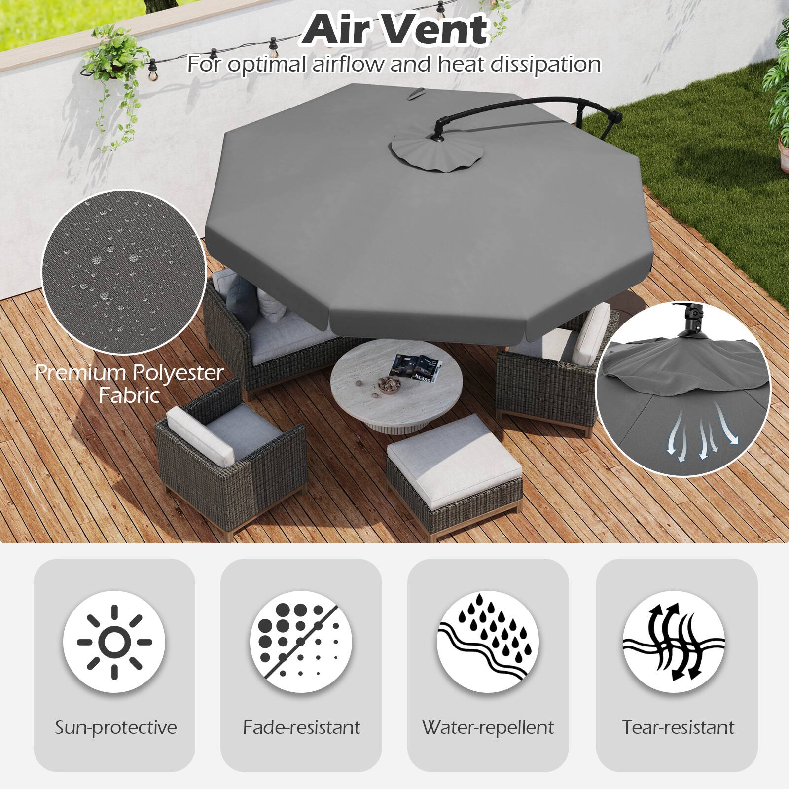 Air Vent: For optimal airflow and heat dissipation. Premium Polyester Fabric: Sun-protective, Fade-resistant, Water-repellent, Tear-resistant.