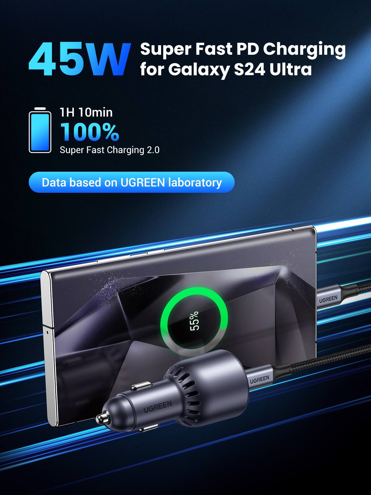 45W Super Fast PD Charging for Galaxy S24 Ultra

1H 10min 100%

Super Fast Charging 2.0

Data based on UGREEN laboratory