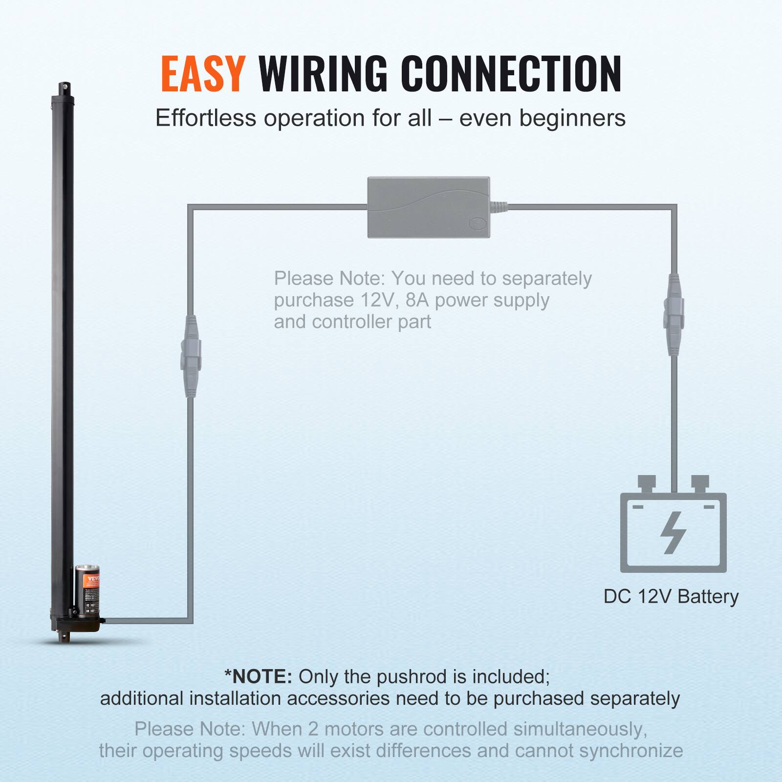EASY WIRING CONNECTION  
Effortless operation for all – even beginners  

Please Note: You need to separately purchase 12V, 8A power supply and controller part  

DC 12V Battery  

*NOTE: Only the pushrod is included; additional installation accessories need to be purchased separately  

Please Note: When 2 motors are controlled simultaneously, their operating speeds will exist differences and cannot synchronize