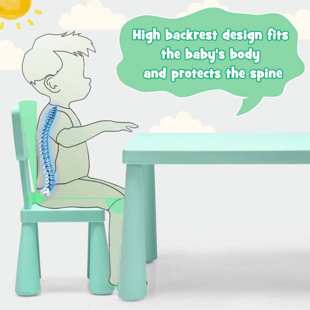 High backrest design fits the baby's body and protects the spine