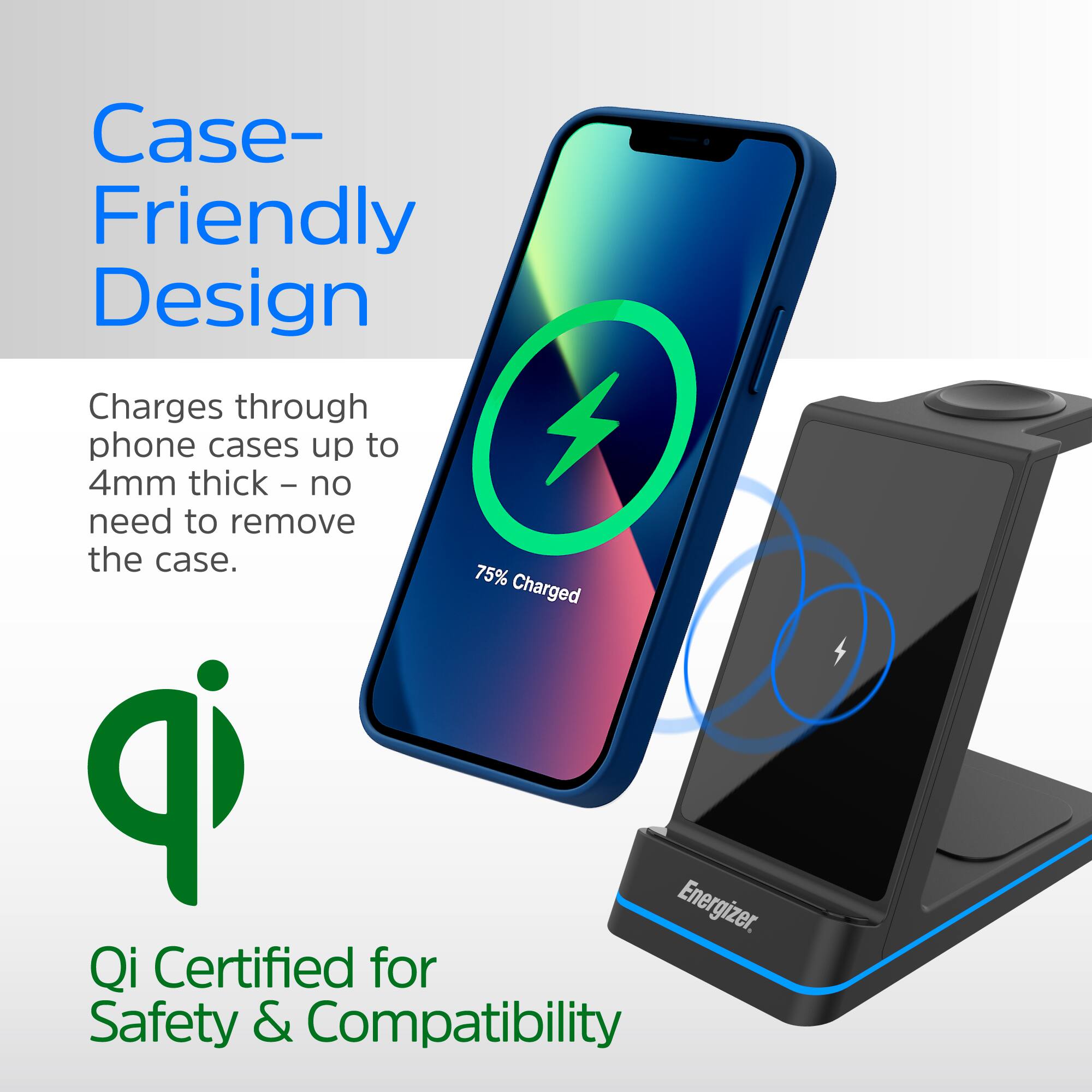 Case-friendly design charges through phone cases up to 4mm thick - no need to remove the case. 75% charged P Energizer. Qi certified for safety & compatibility.