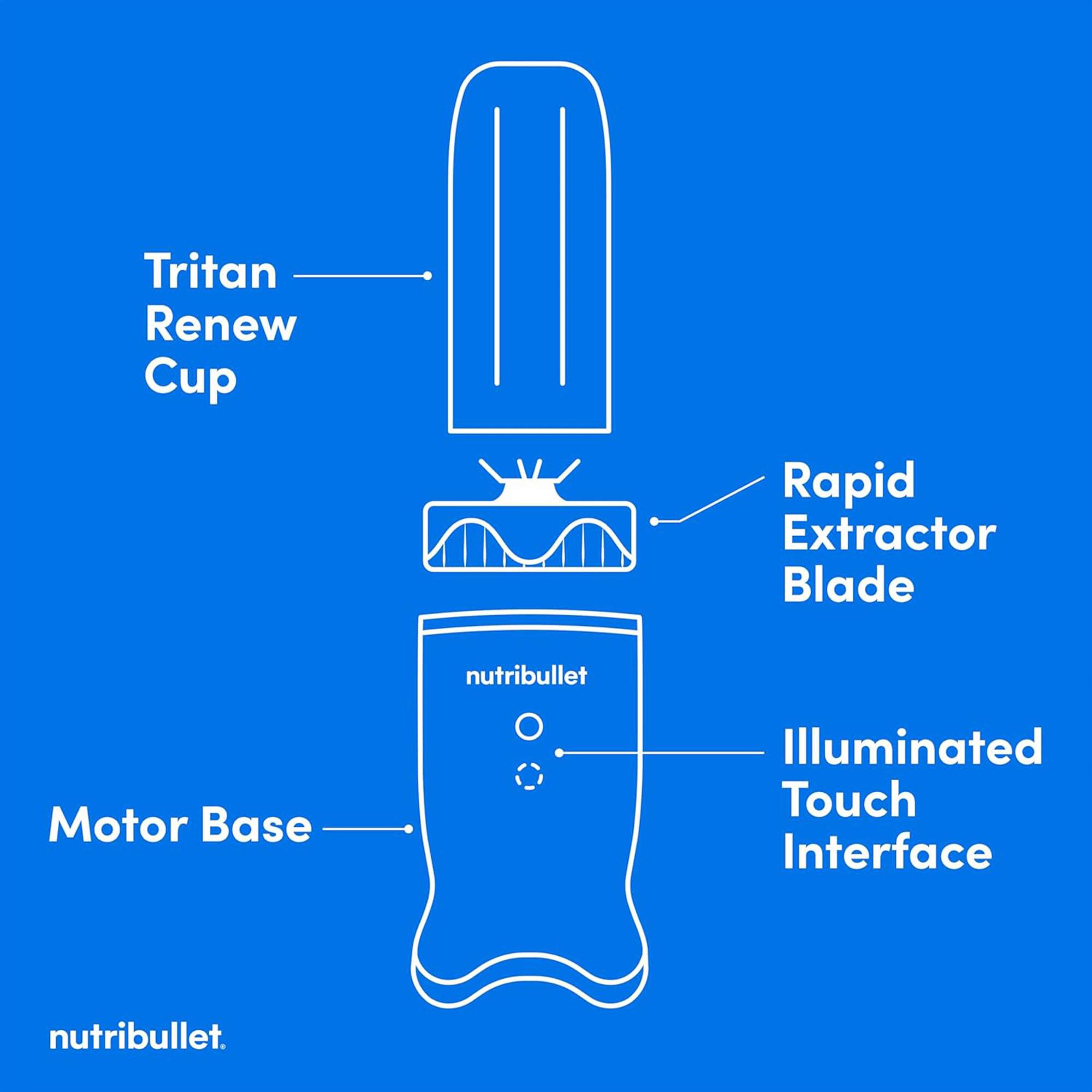 Tritan Renew Cup  
Rapid Extractor Blade  
Motor Base  
Illuminated Touch Interface  
nutribullet