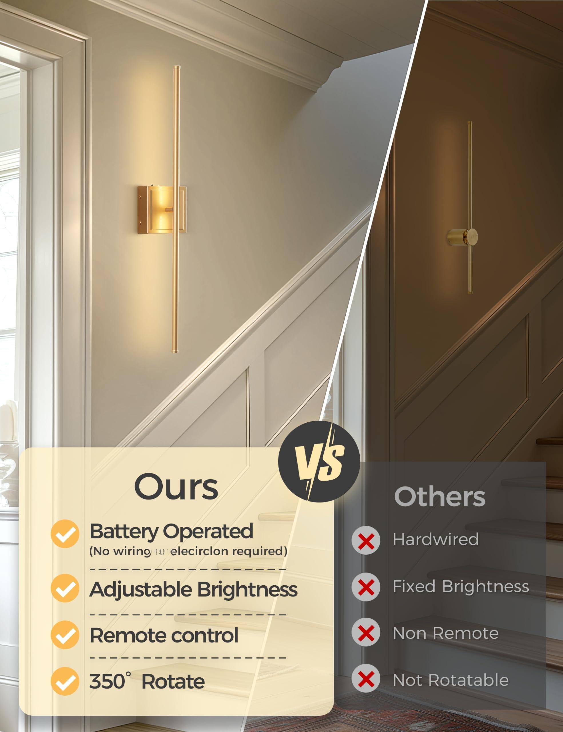 **Ours**

- Battery Operated
  - (No wiring or electricity required)
- Adjustable Brightness
- Remote control
- 350° Rotate

**Others**

- Hardwired
- Fixed Brightness
- Non Remote
- Not Rotatable