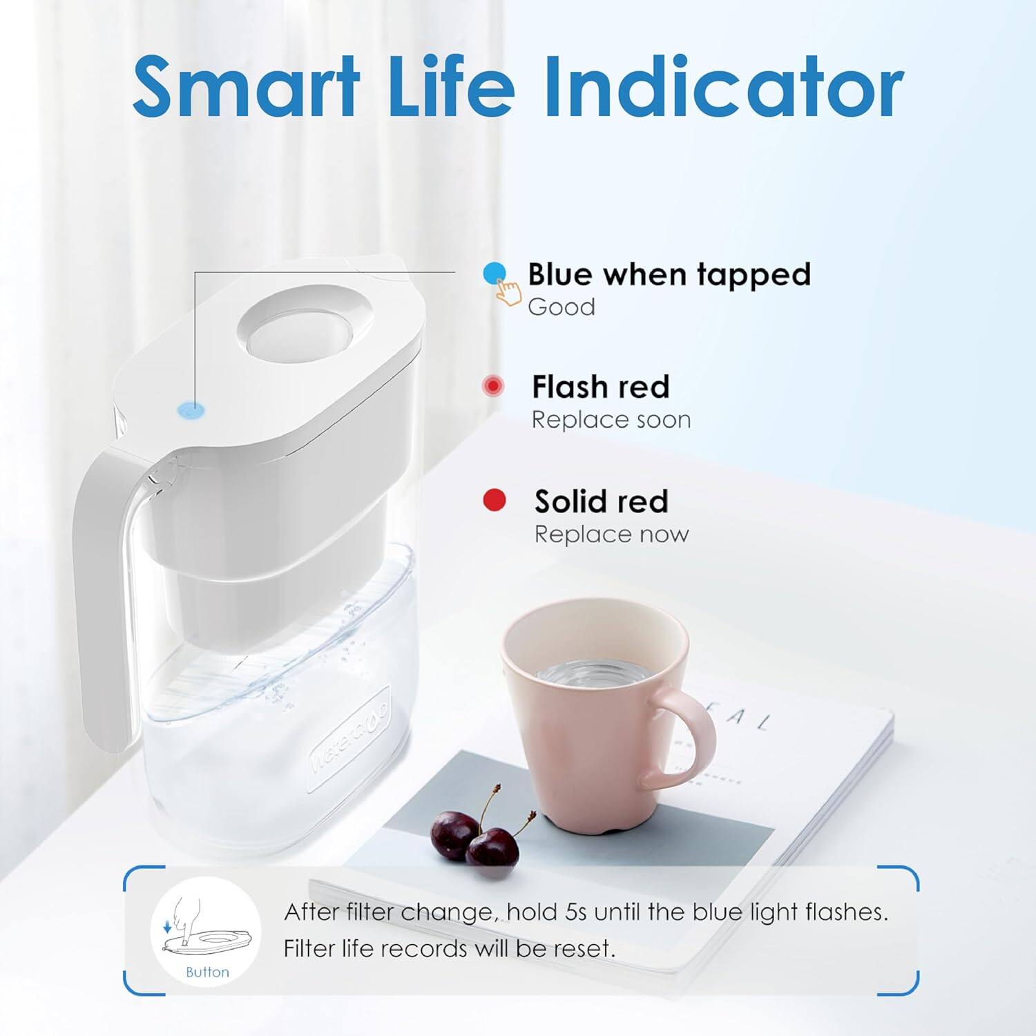 Smart Life Indicator

- Blue when tapped
  - Good

- Flash red
  - Replace soon

- Solid red
  - Replace now

After filter change, hold 5s until the blue light flashes.
Filter life records will be reset.